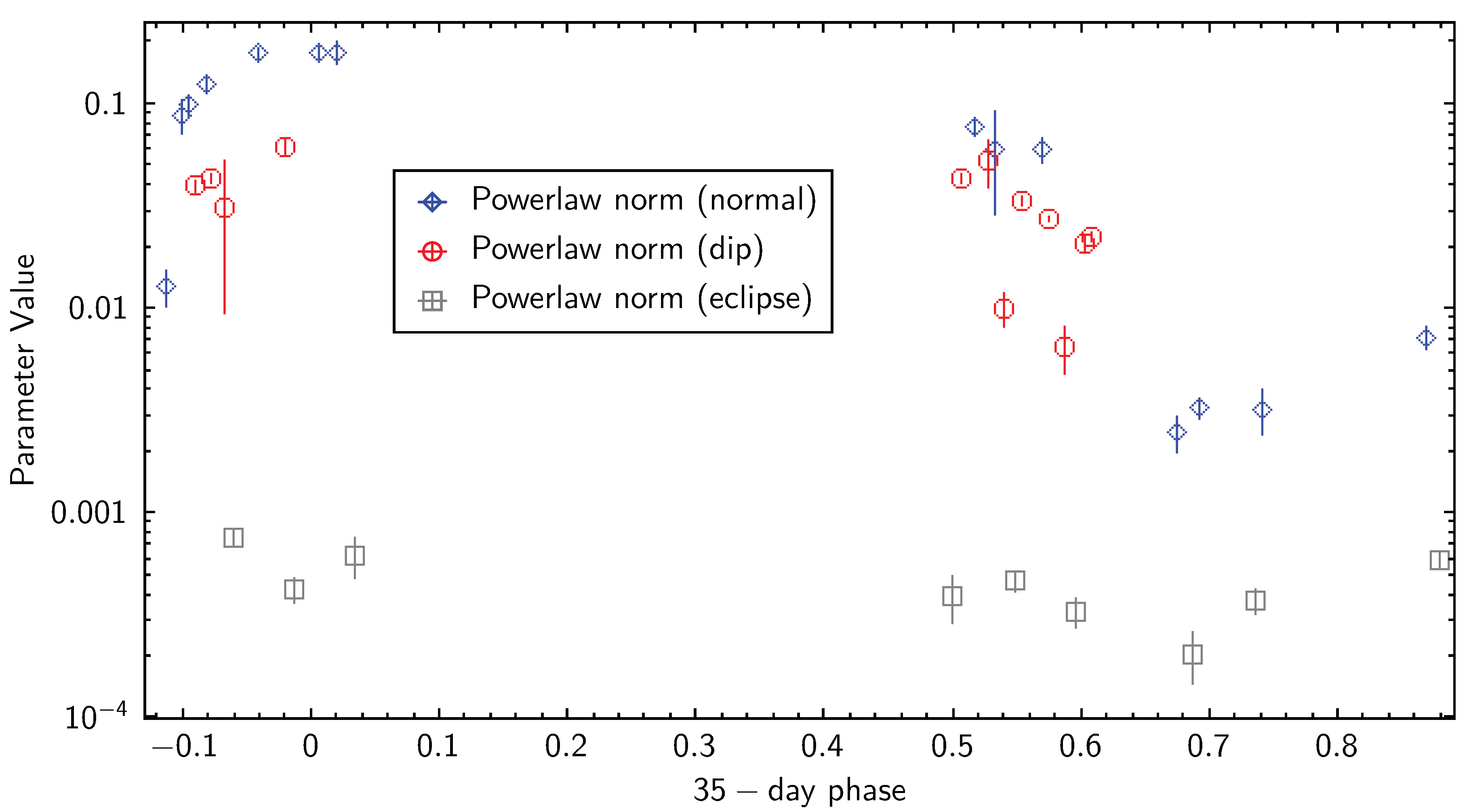 Universe 10 00298 g006