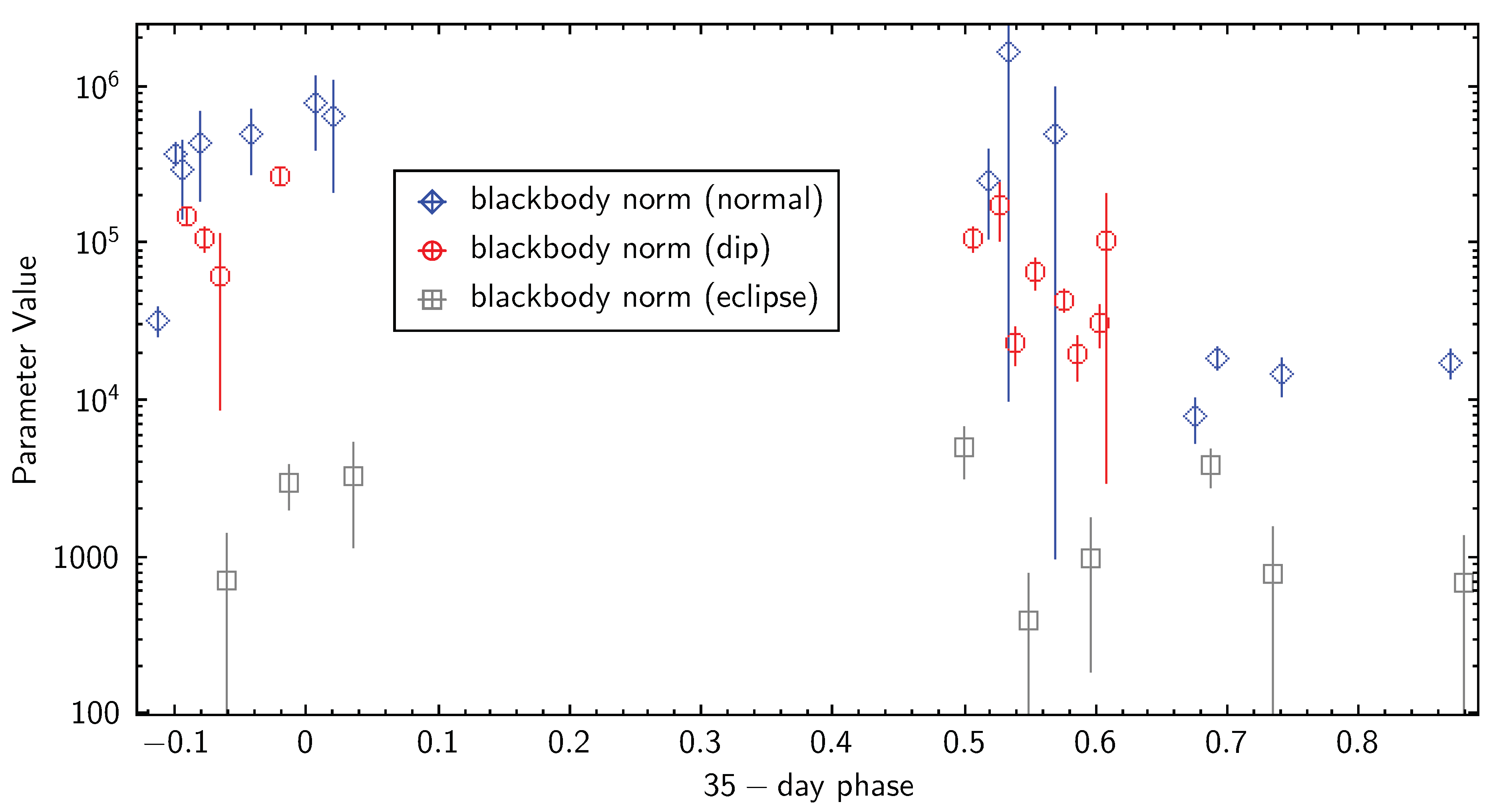 Universe 10 00298 g009