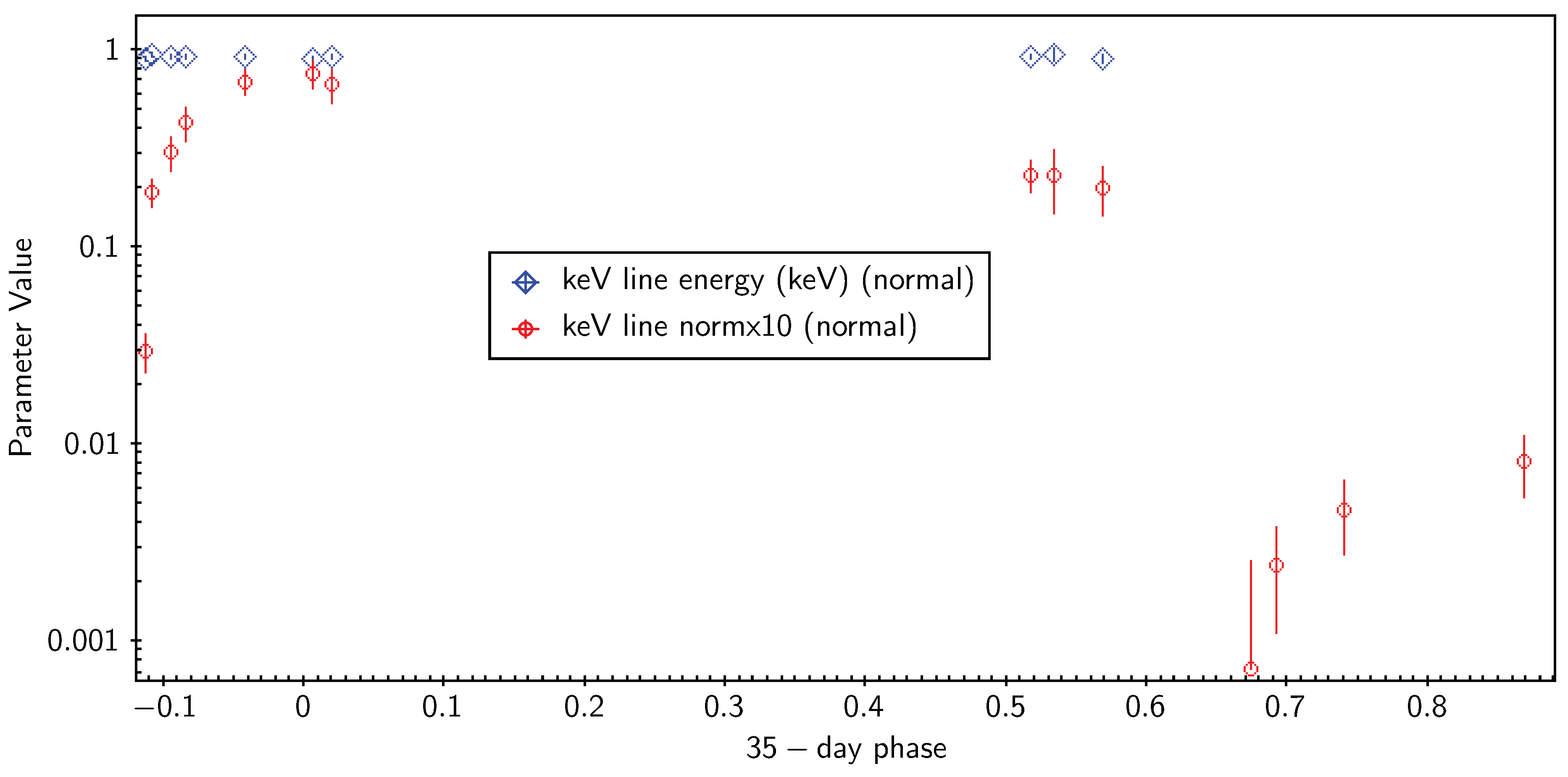 Universe 10 00298 g010