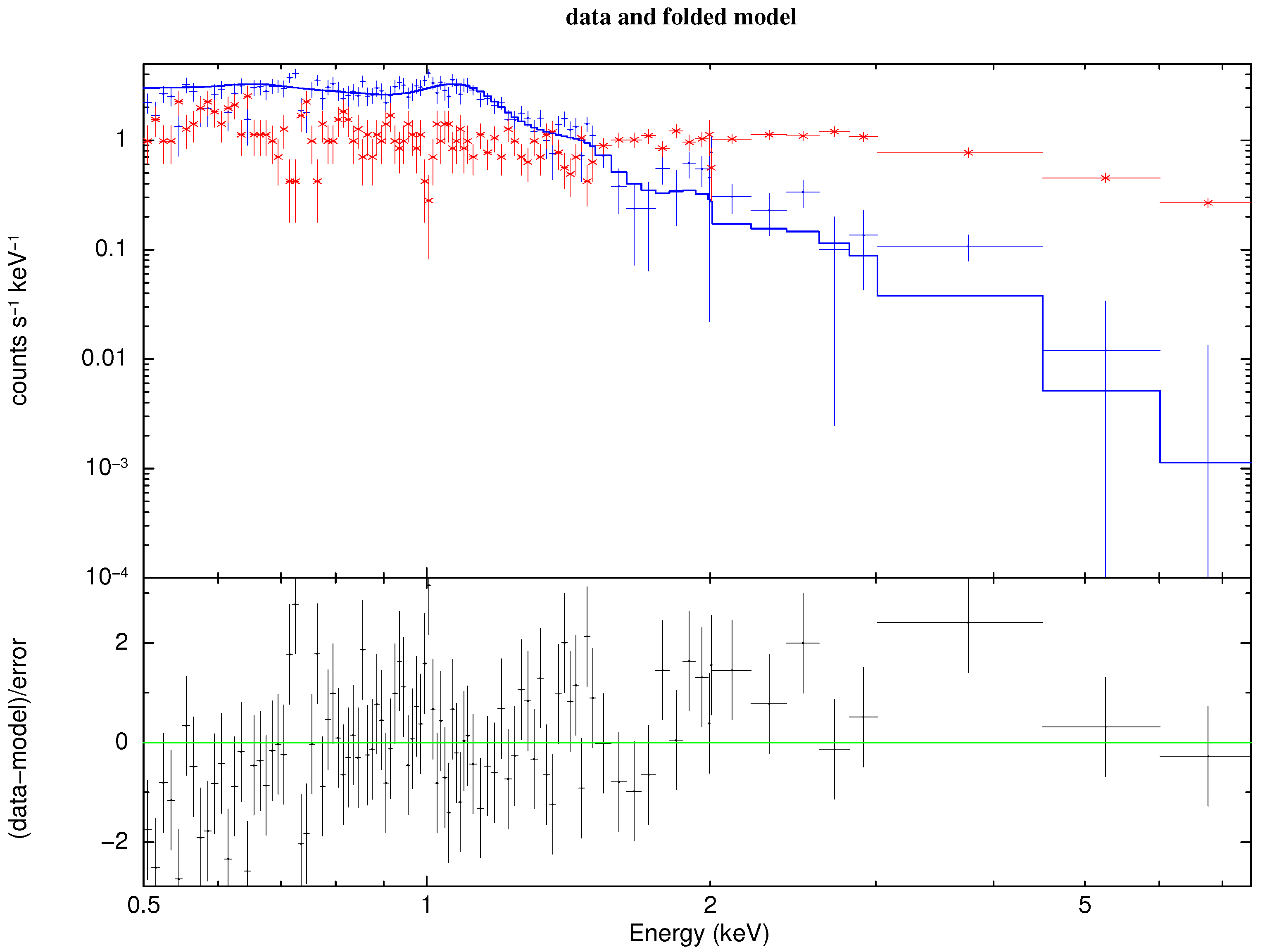 Universe 10 00300 g004