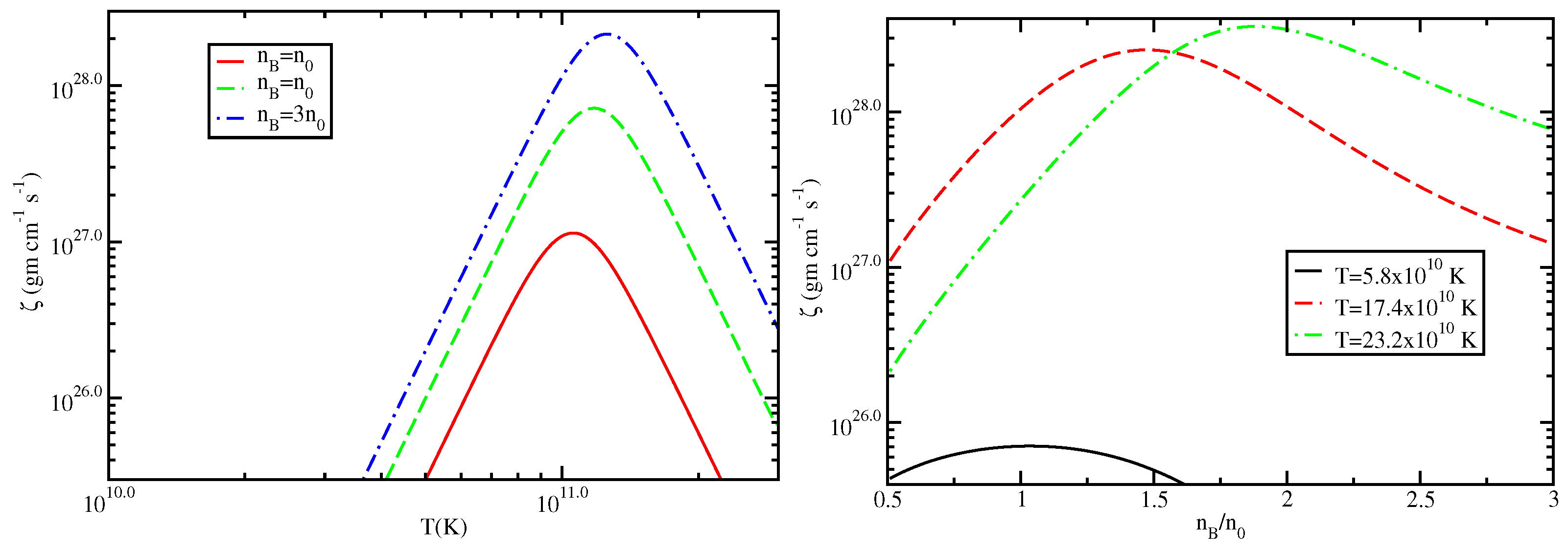 Universe 10 00303 g003