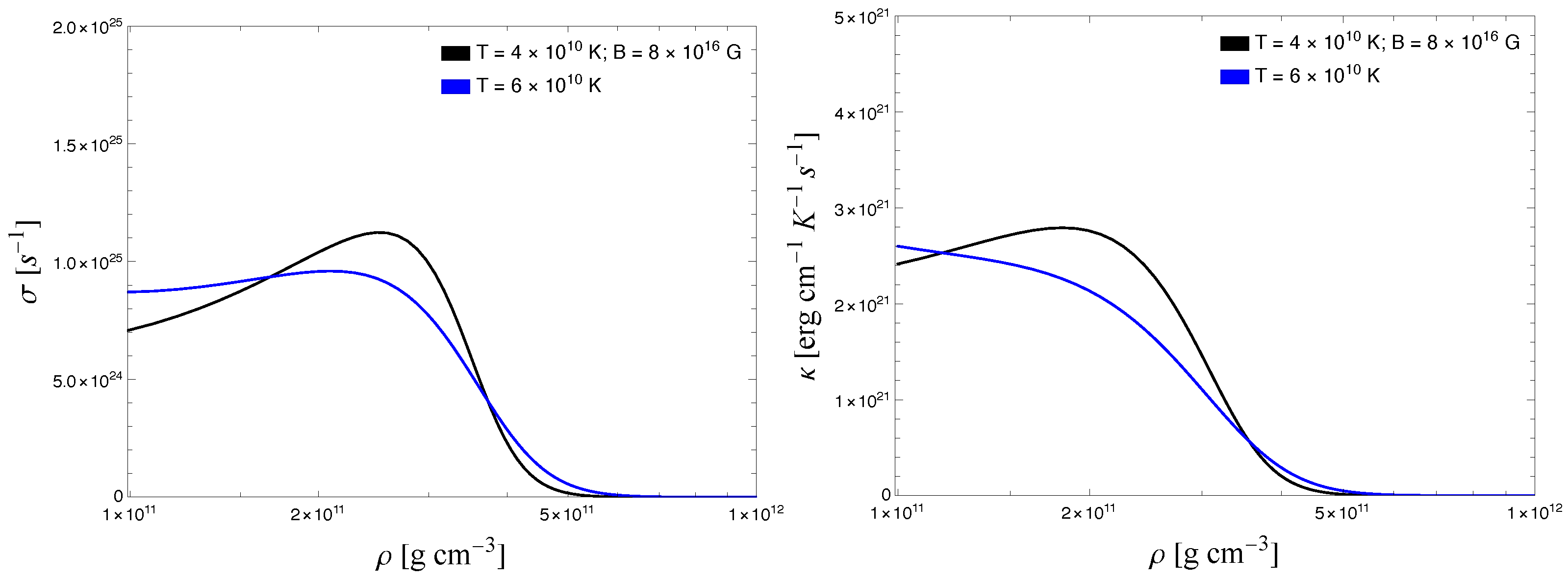 Universe 10 00303 g004