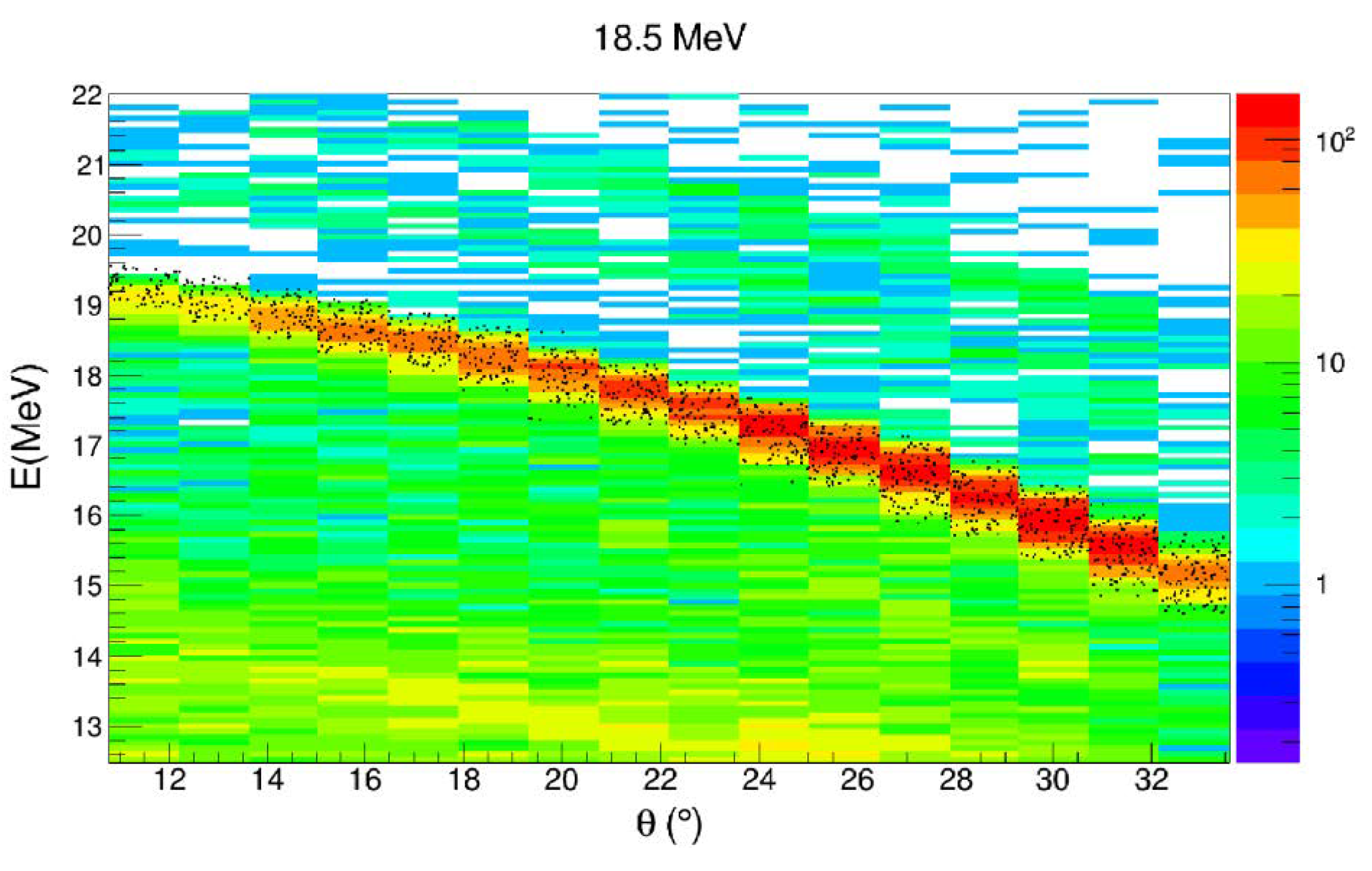 Universe 10 00304 g003 Universe 10 00304 g003