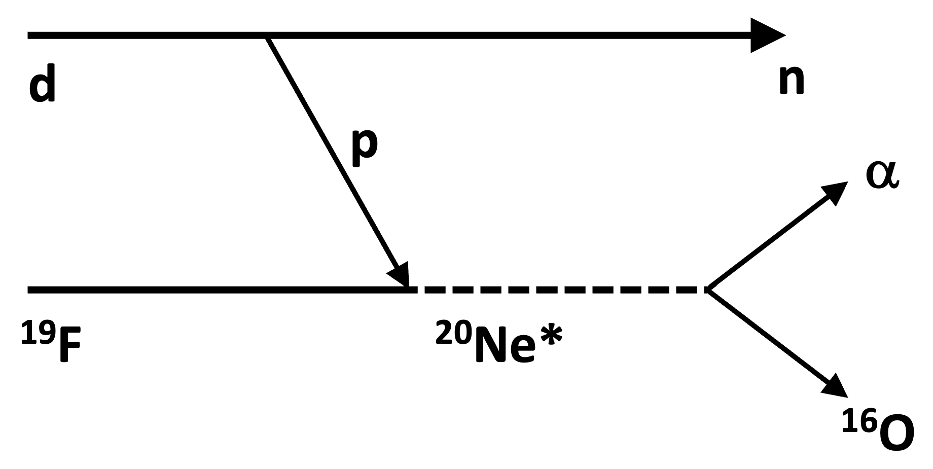 Universe 10 00304 g005 Universe 10 00304 g005