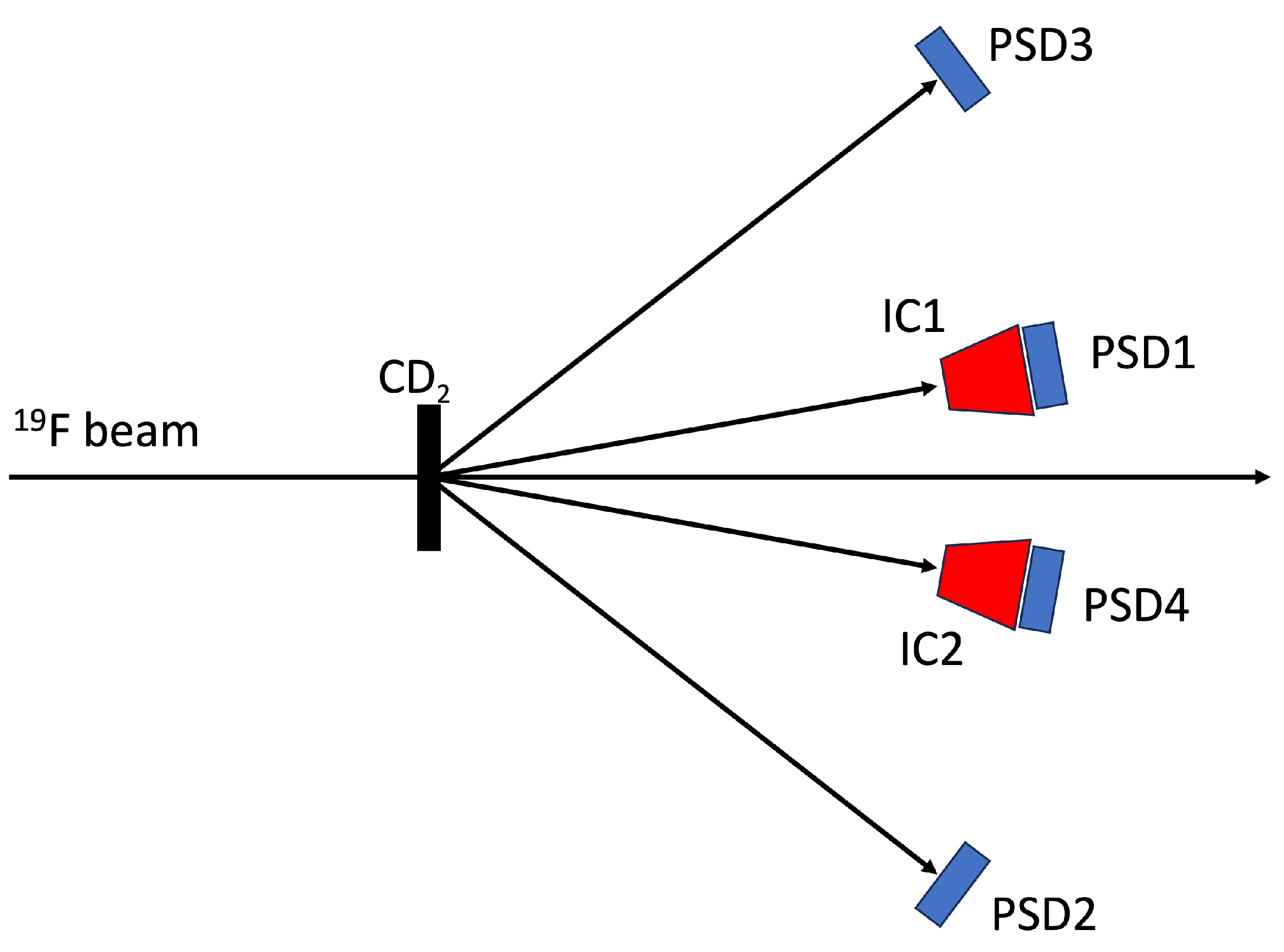 Universe 10 00304 g006 Universe 10 00304 g006