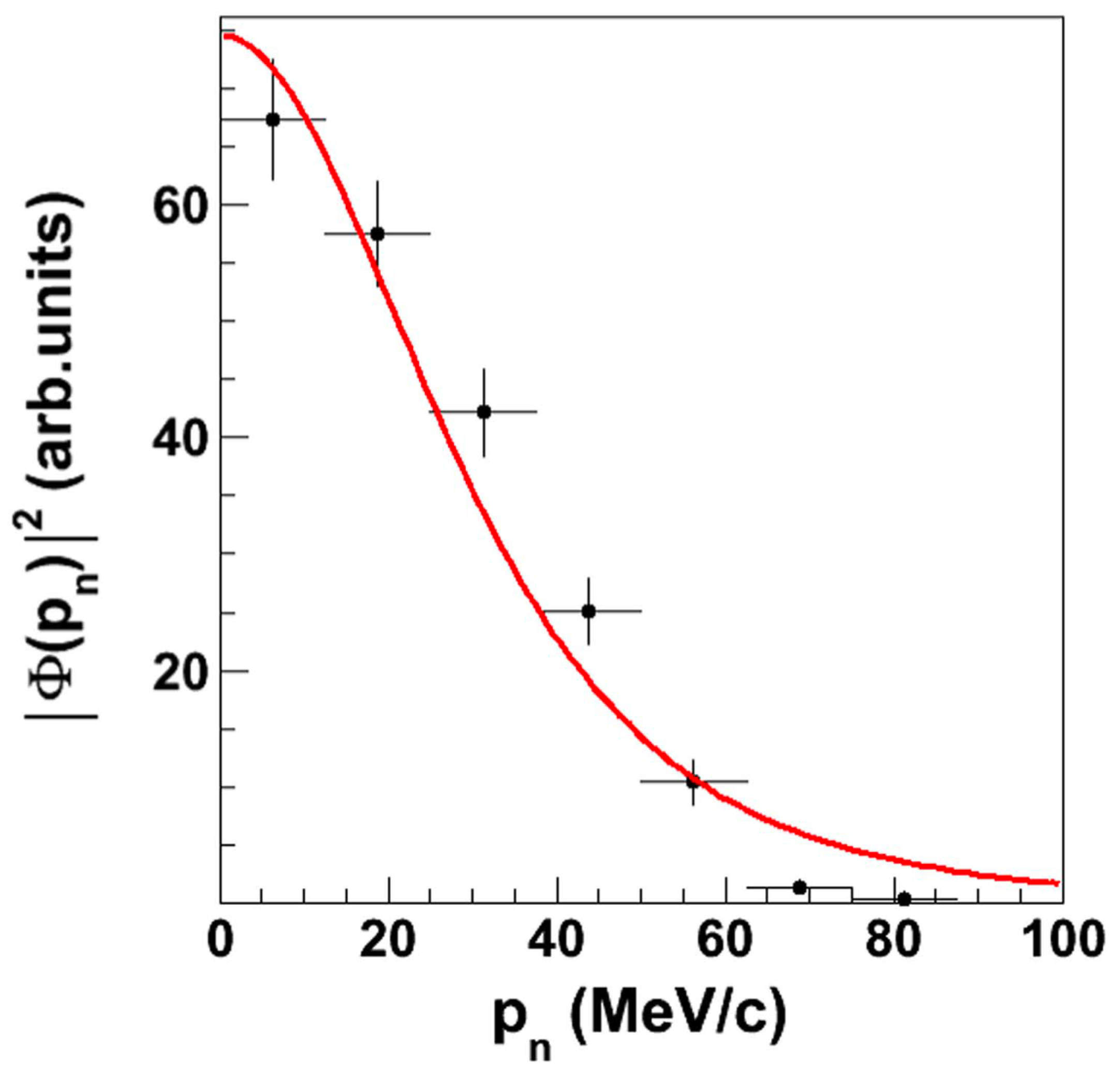 Universe 10 00304 g008 Universe 10 00304 g008