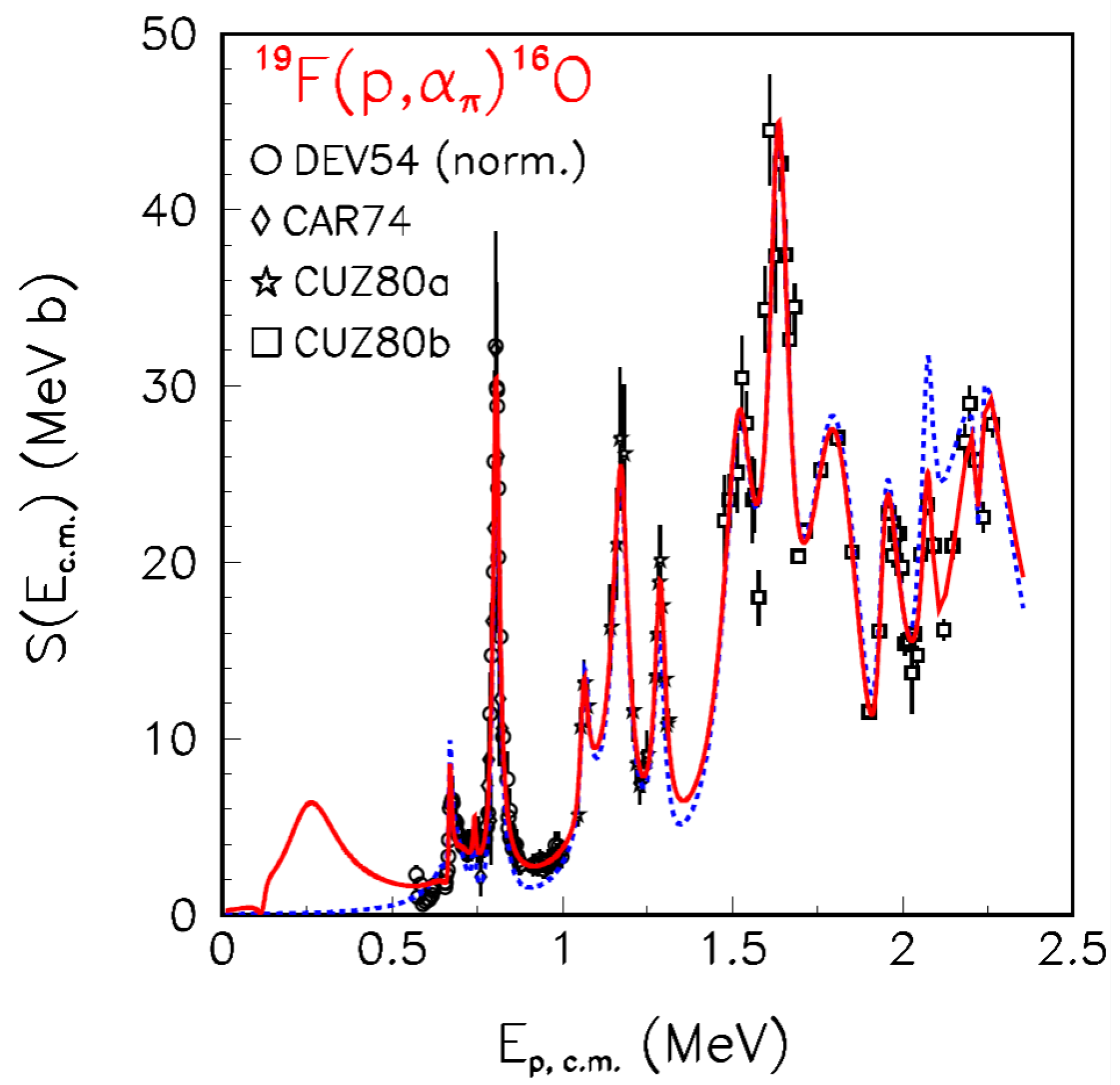 Universe 10 00304 g011 Universe 10 00304 g011