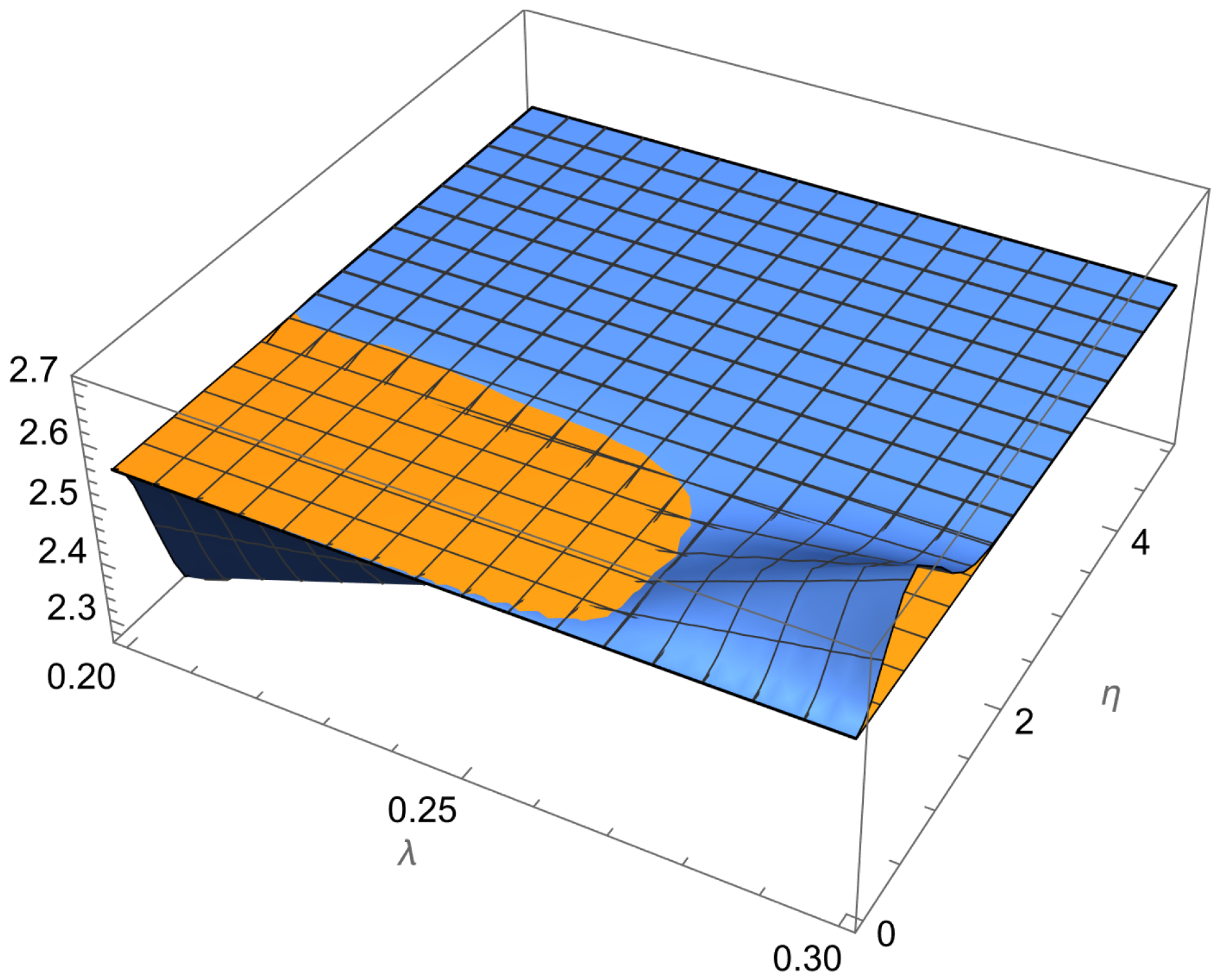 Universe 10 00307 g002