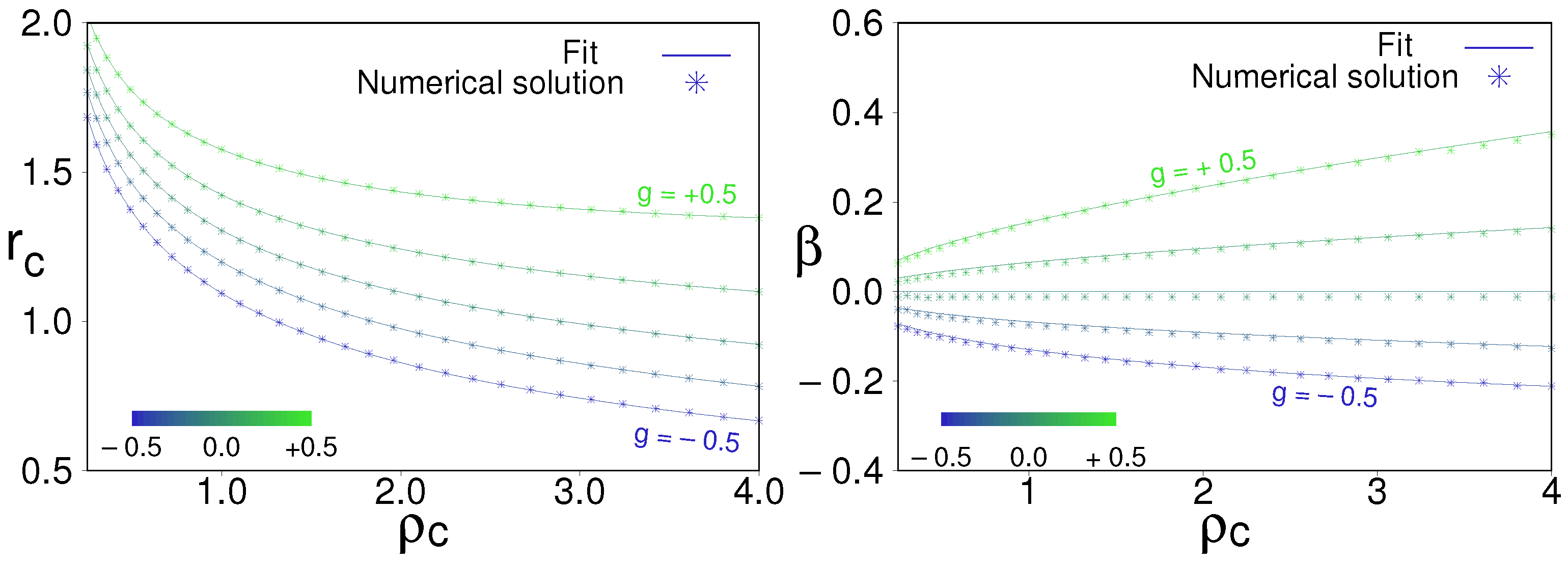 Universe 10 00309 g002