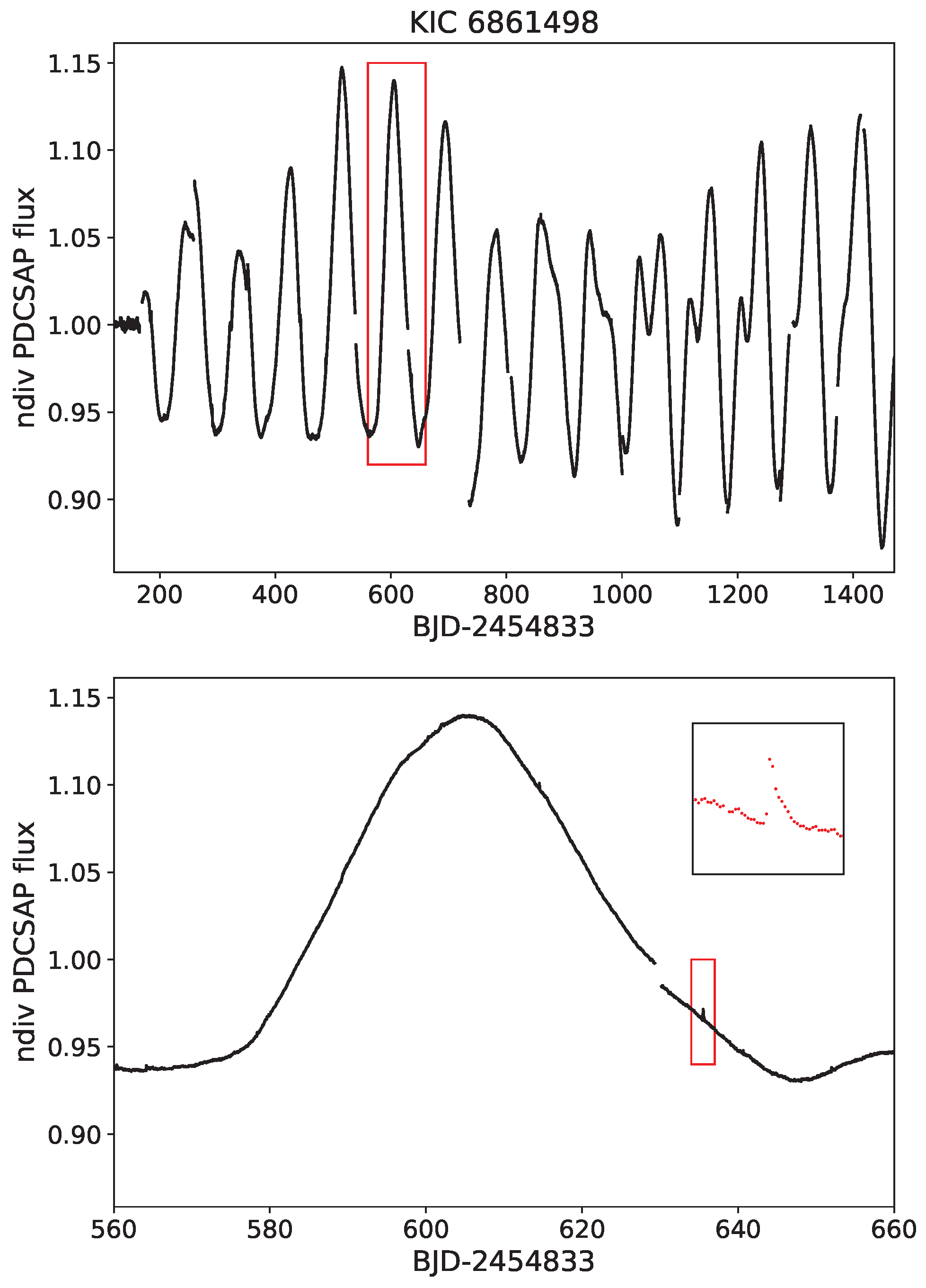 Universe 10 00313 g004 Universe 10 00313 g004