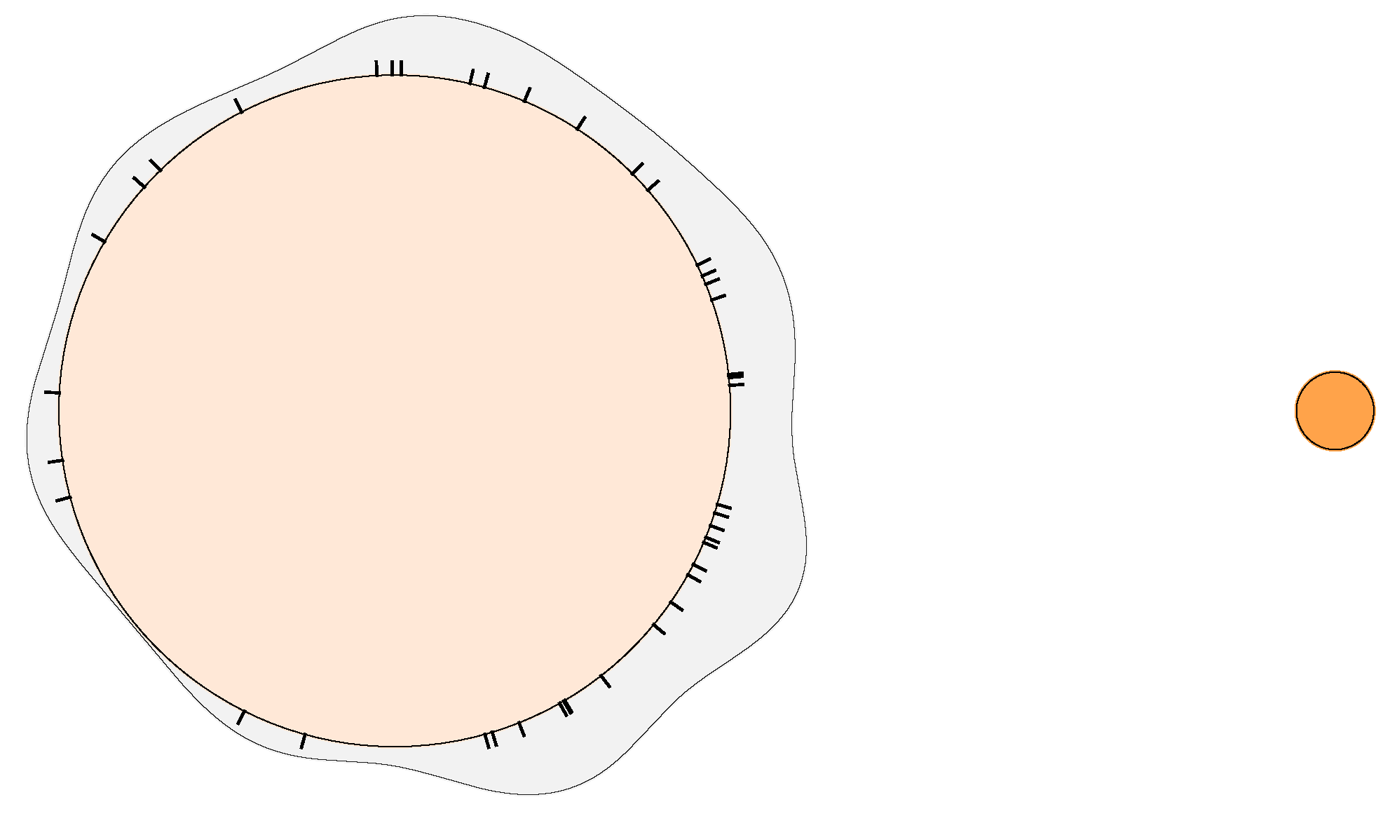 Universe 10 00313 g008 Universe 10 00313 g008