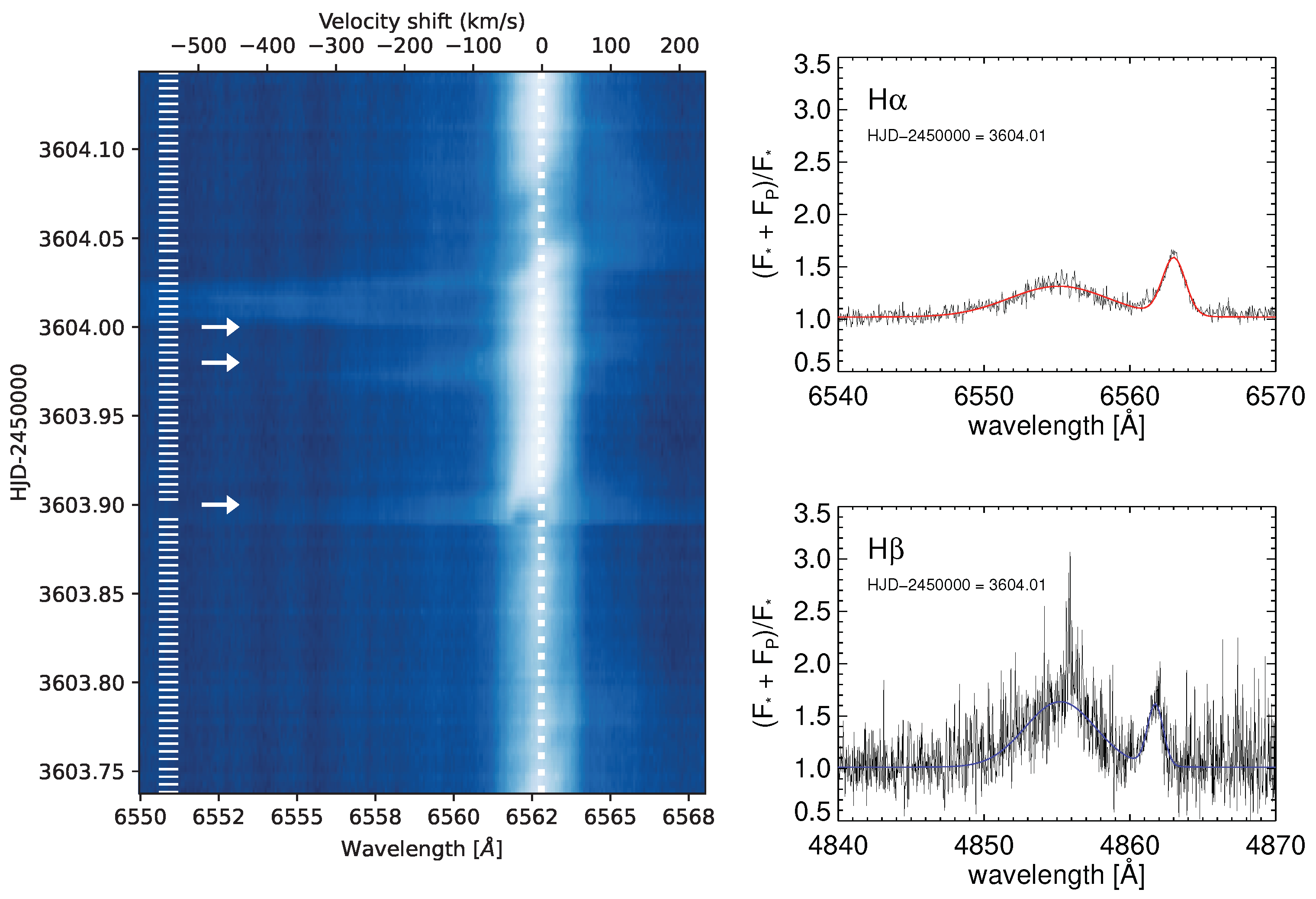 Universe 10 00313 g010 Universe 10 00313 g010