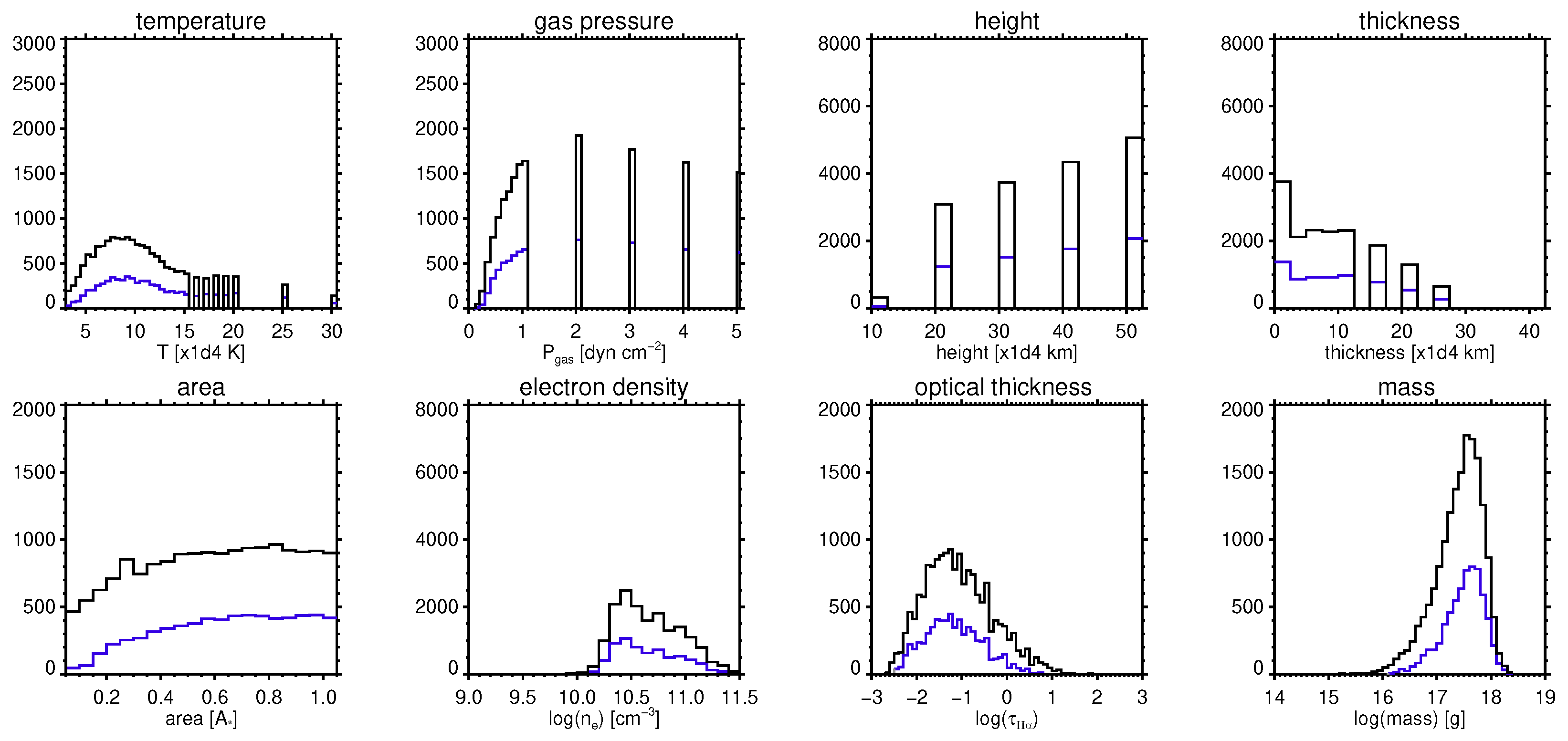 Universe 10 00313 g013 Universe 10 00313 g013