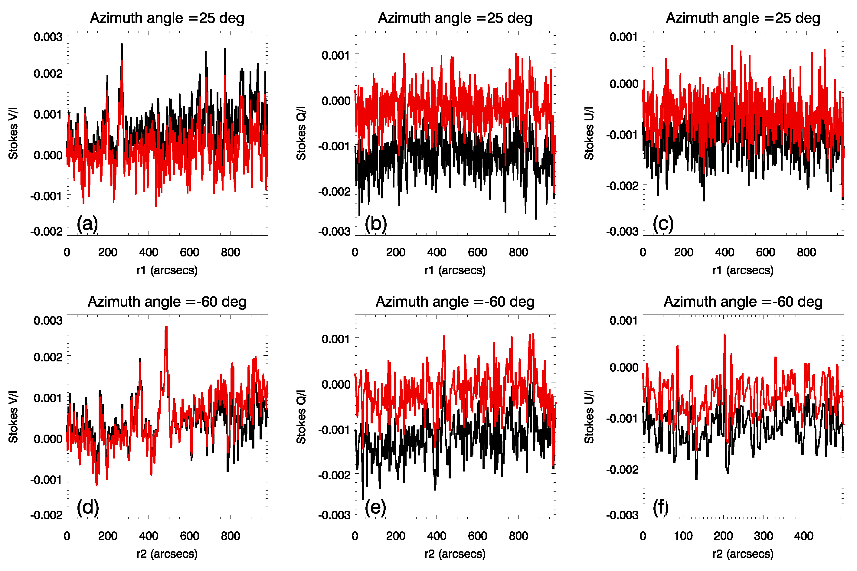 Universe 10 00314 g002 Universe 10 00314 g002