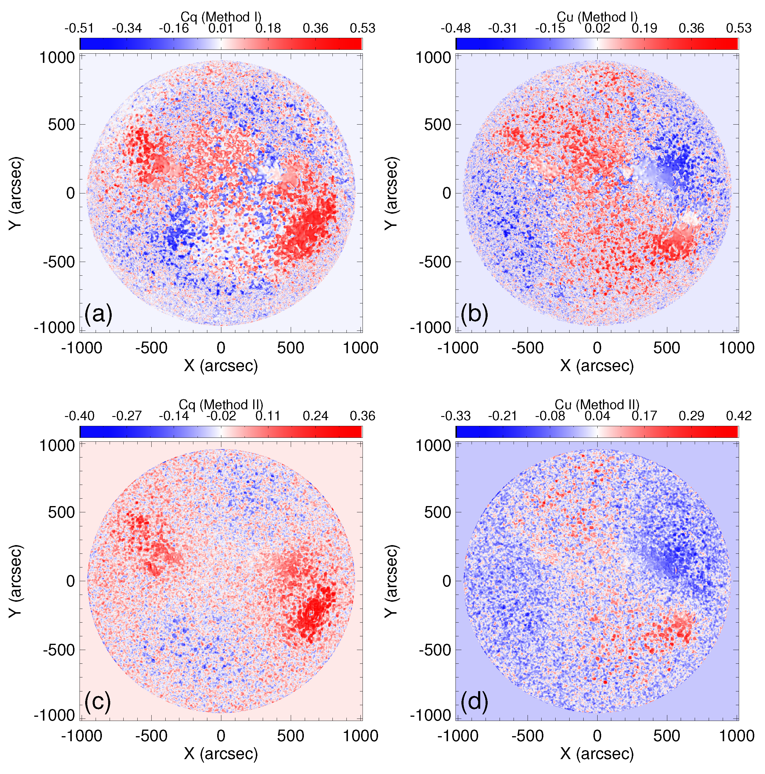 Universe 10 00314 g003 Universe 10 00314 g003