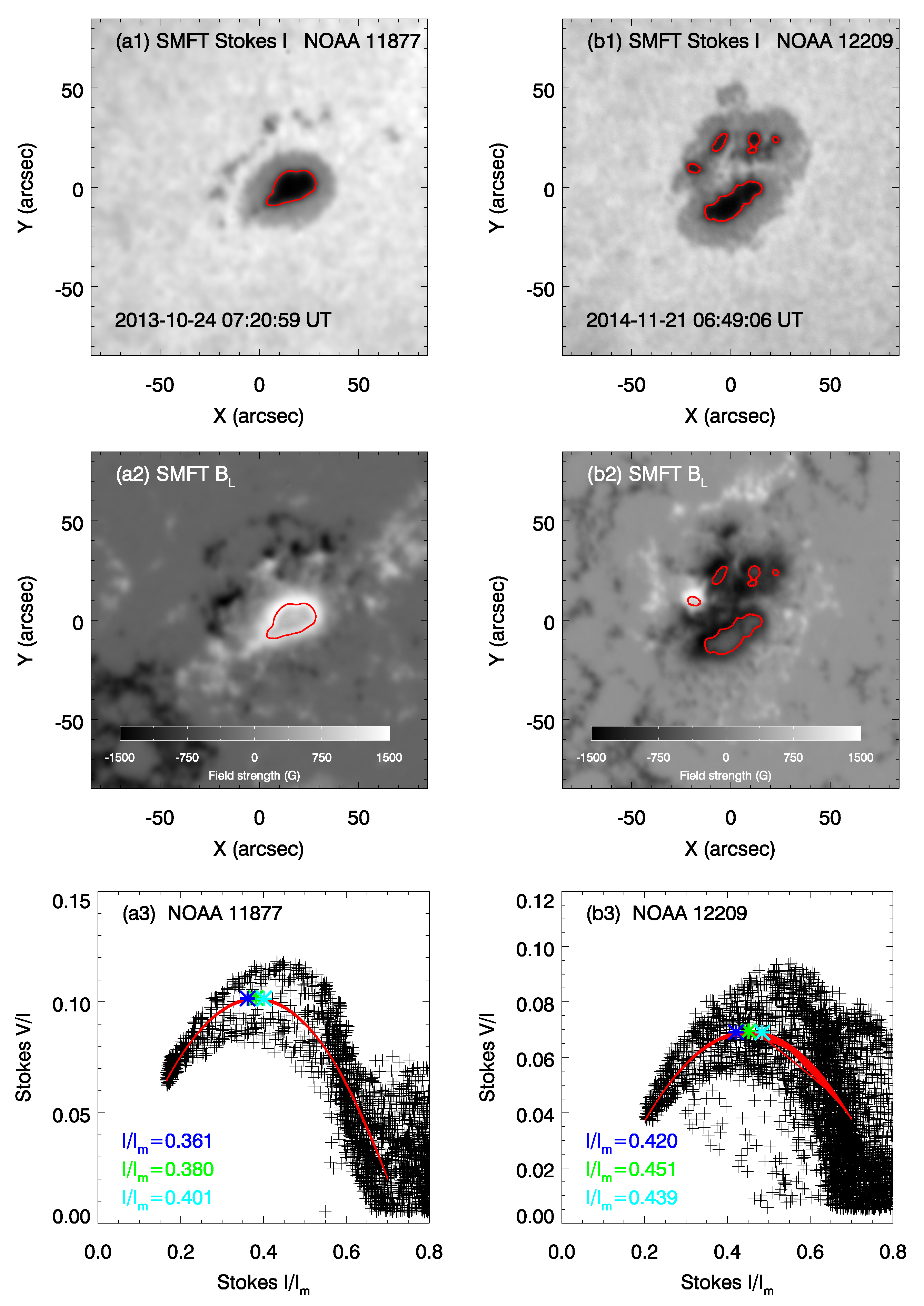 Universe 10 00314 g005 Universe 10 00314 g005
