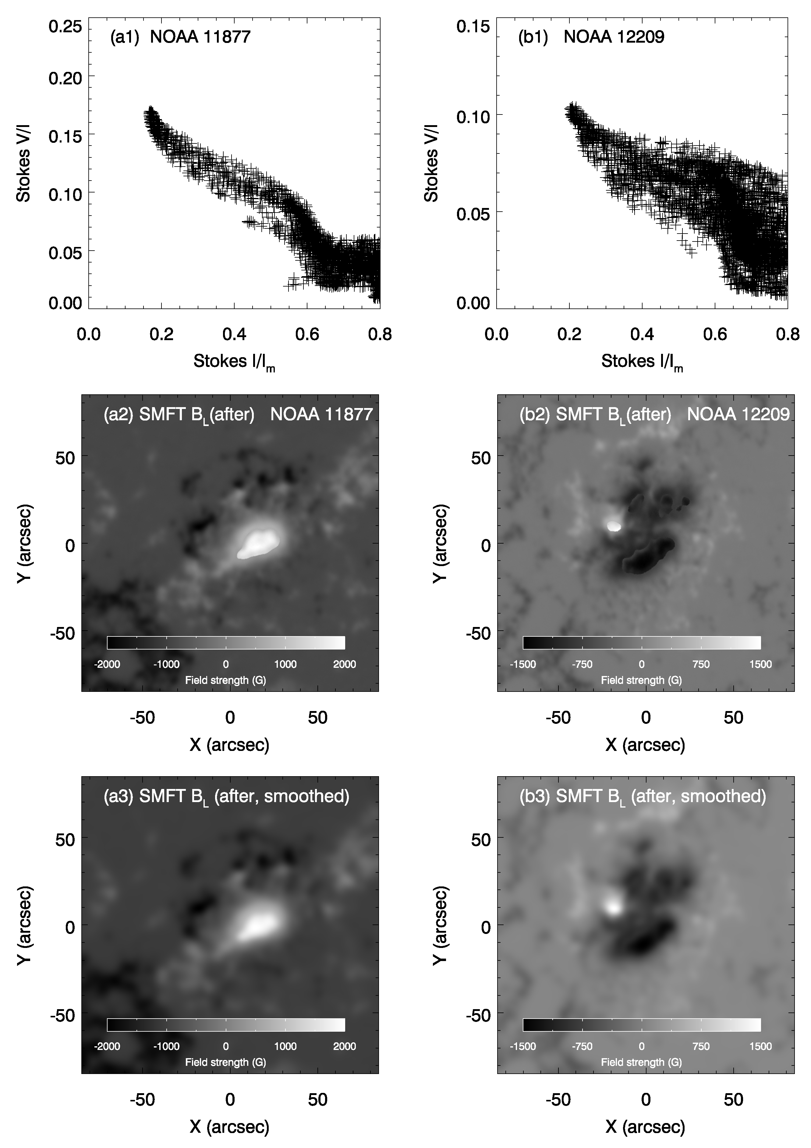 Universe 10 00314 g006 Universe 10 00314 g006