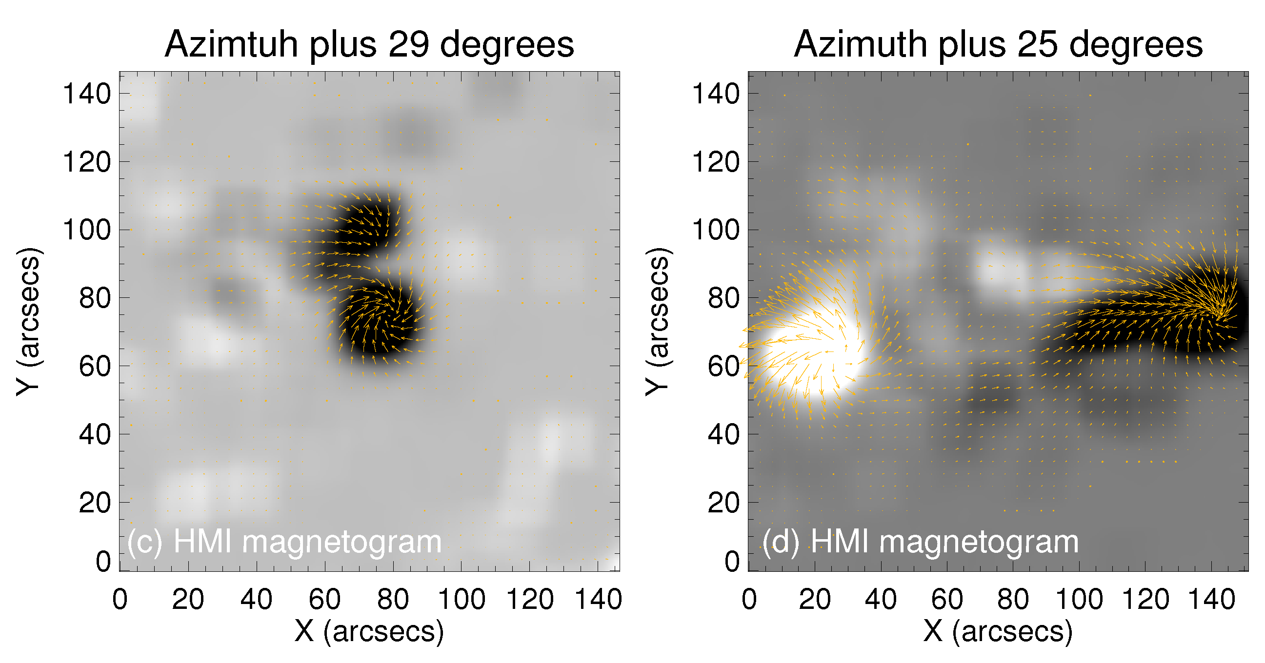 Universe 10 00314 g008b Universe 10 00314 g008b