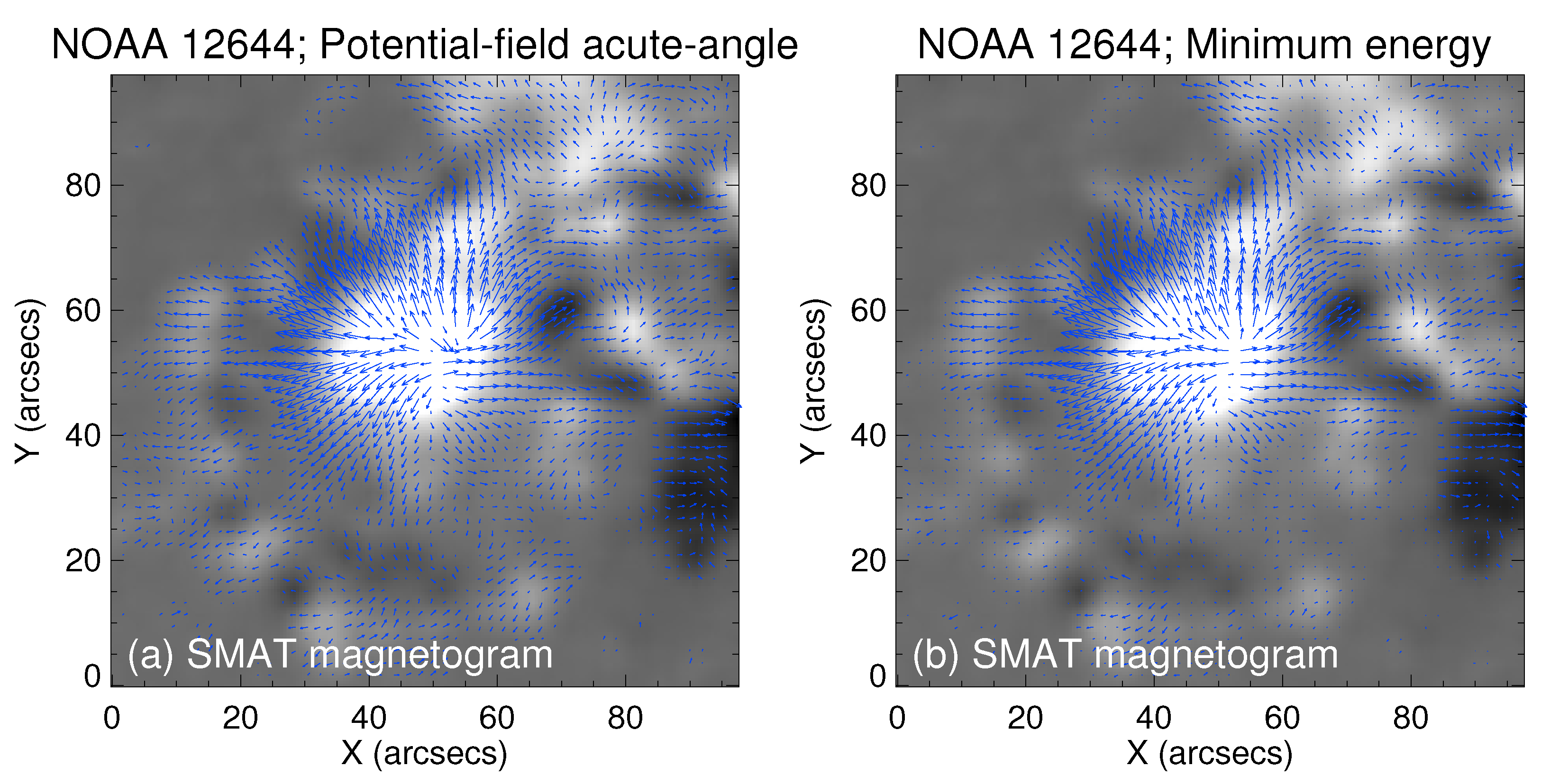 Universe 10 00314 g009 Universe 10 00314 g009