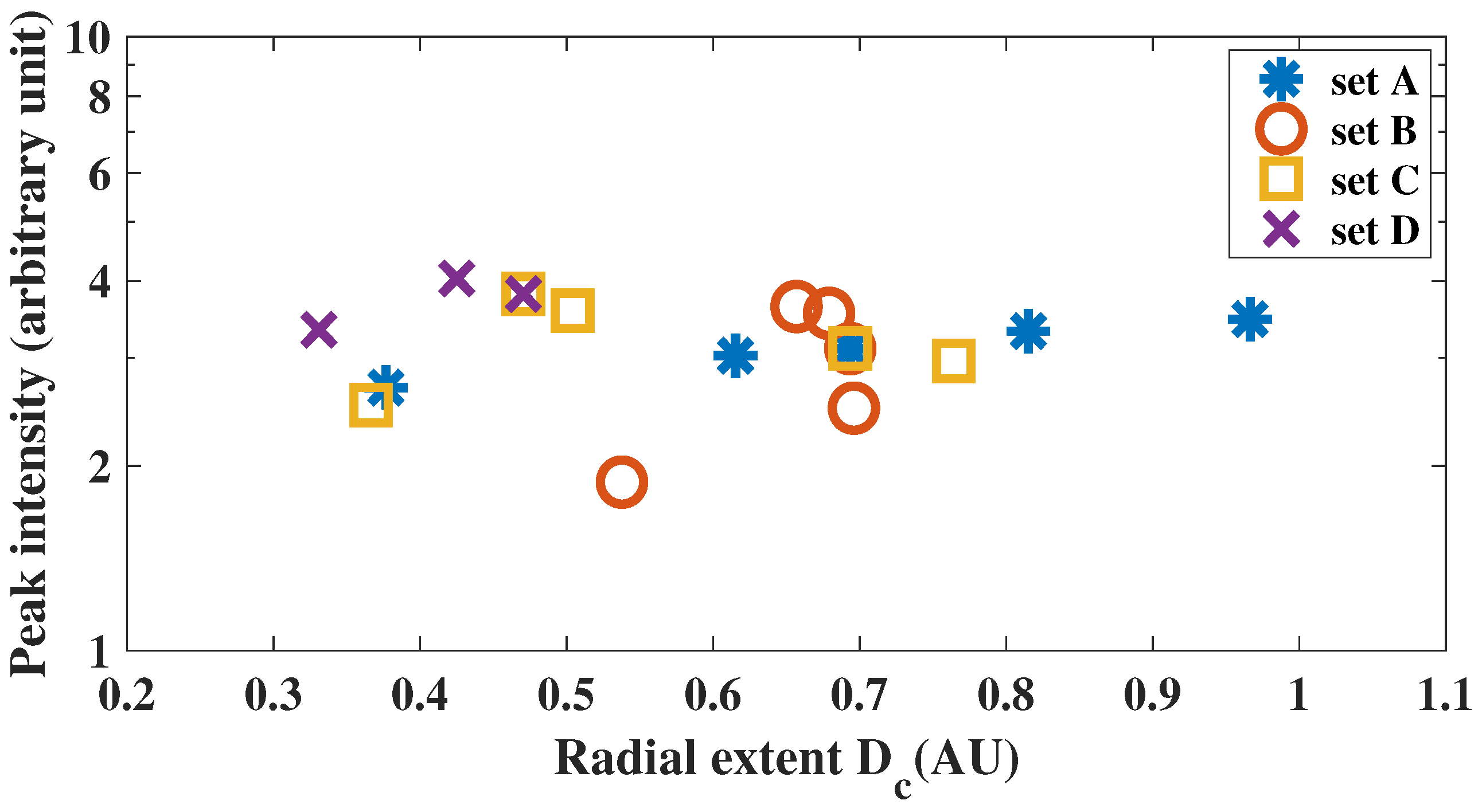 Universe 10 00315 g006