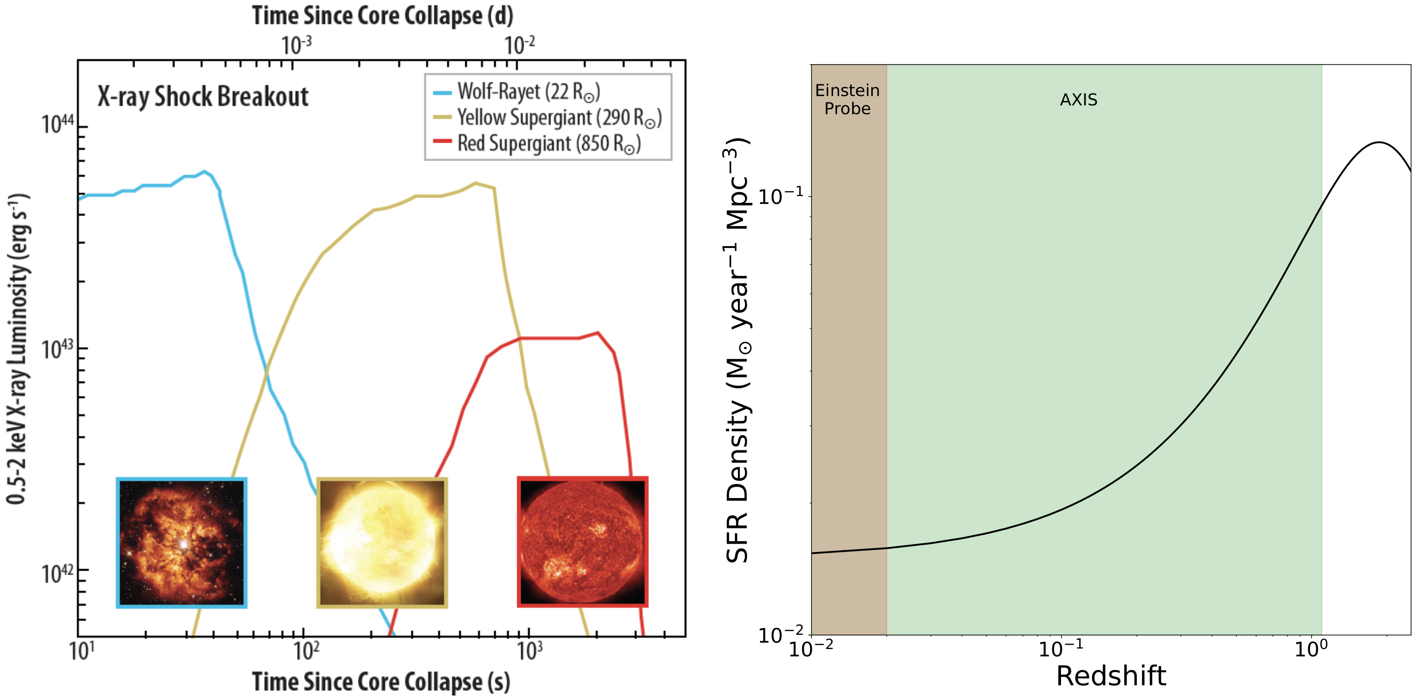 Universe 10 00316 g004 Universe 10 00316 g004