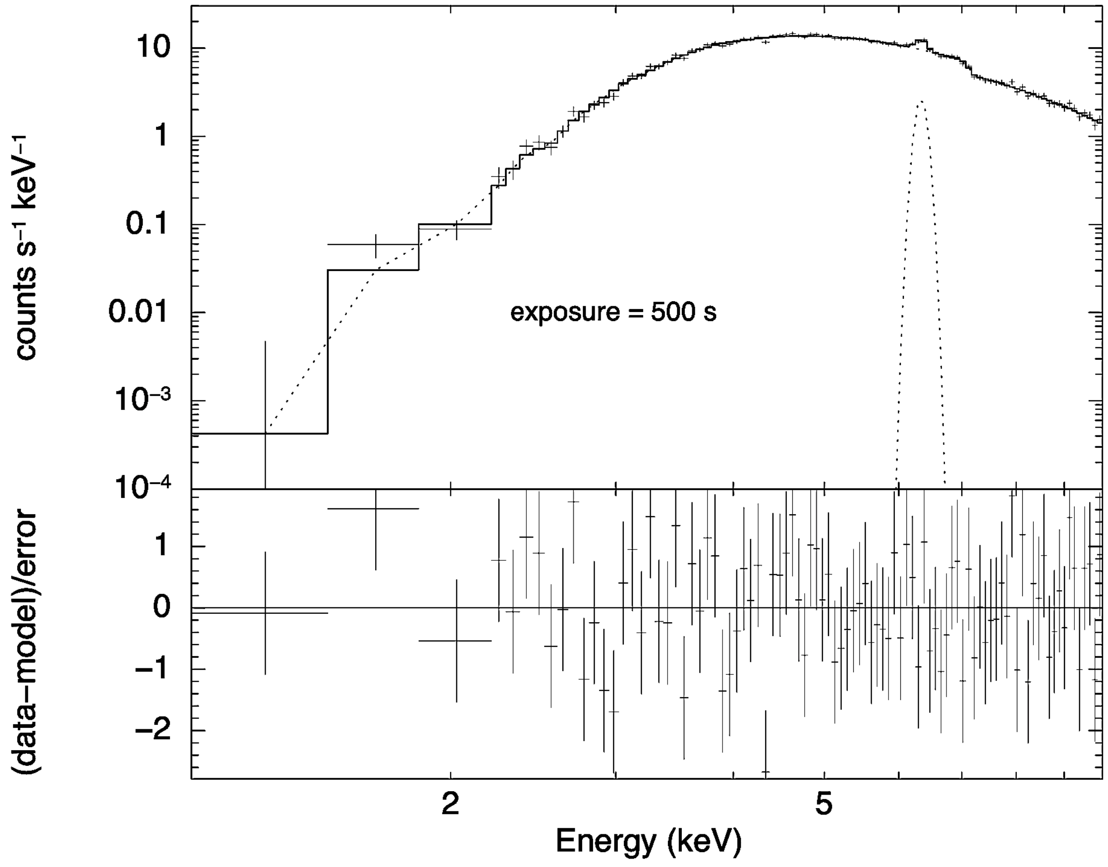 Universe 10 00316 g007a Universe 10 00316 g007a