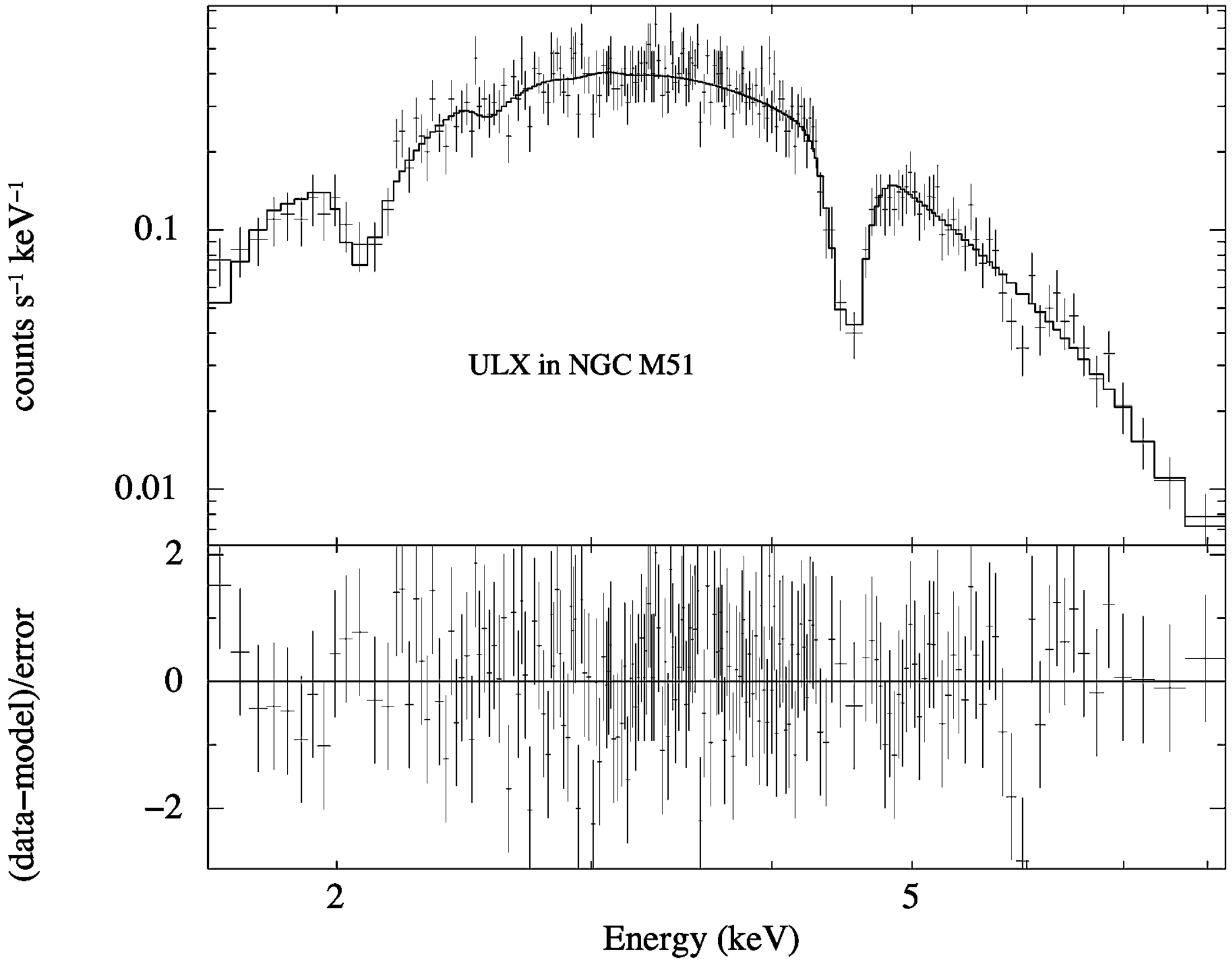 Universe 10 00316 g007b Universe 10 00316 g007b