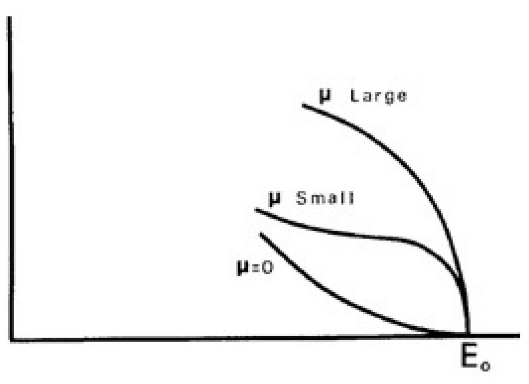 Universe 10 00317 g001 Universe 10 00317 g001