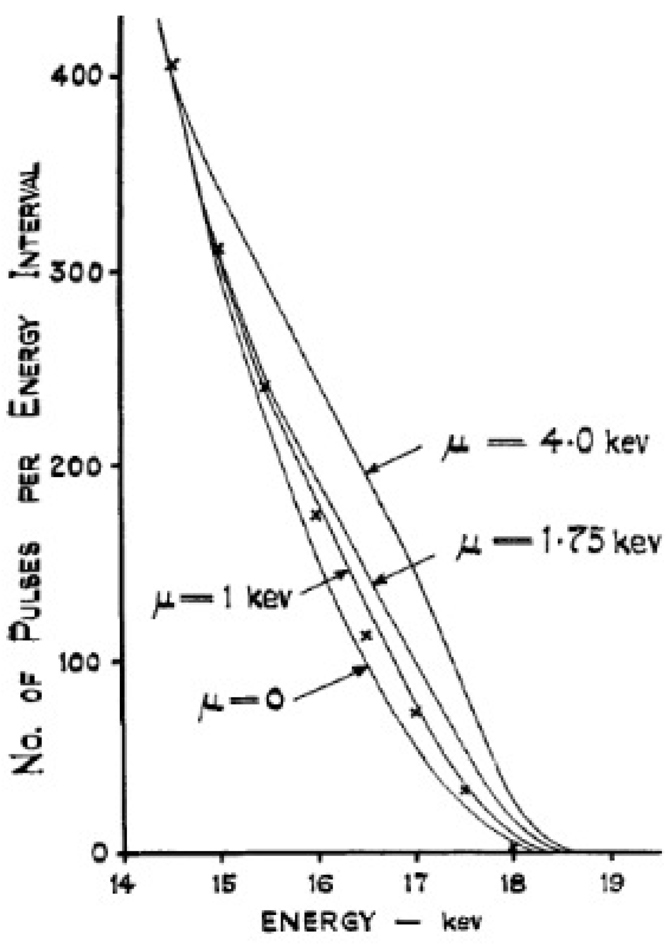Universe 10 00317 g002 Universe 10 00317 g002