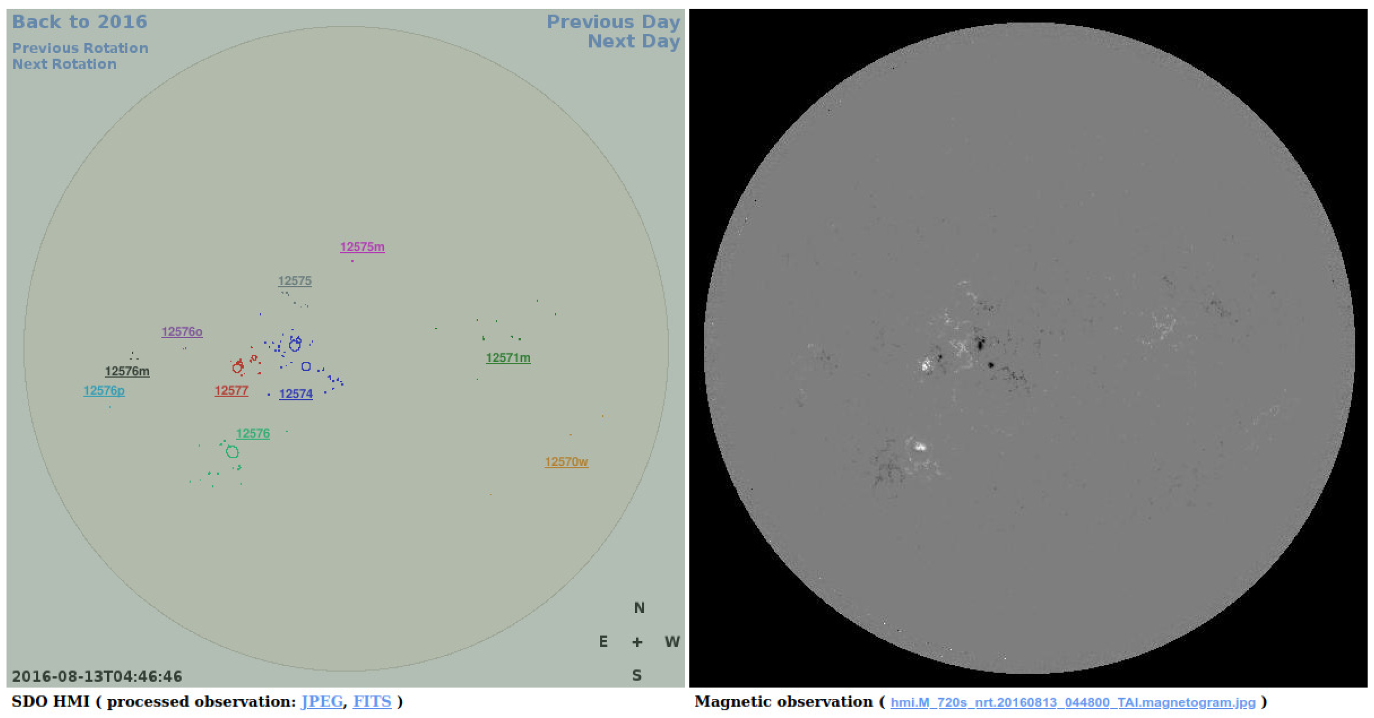 Universe 10 00318 g001 Universe 10 00318 g001