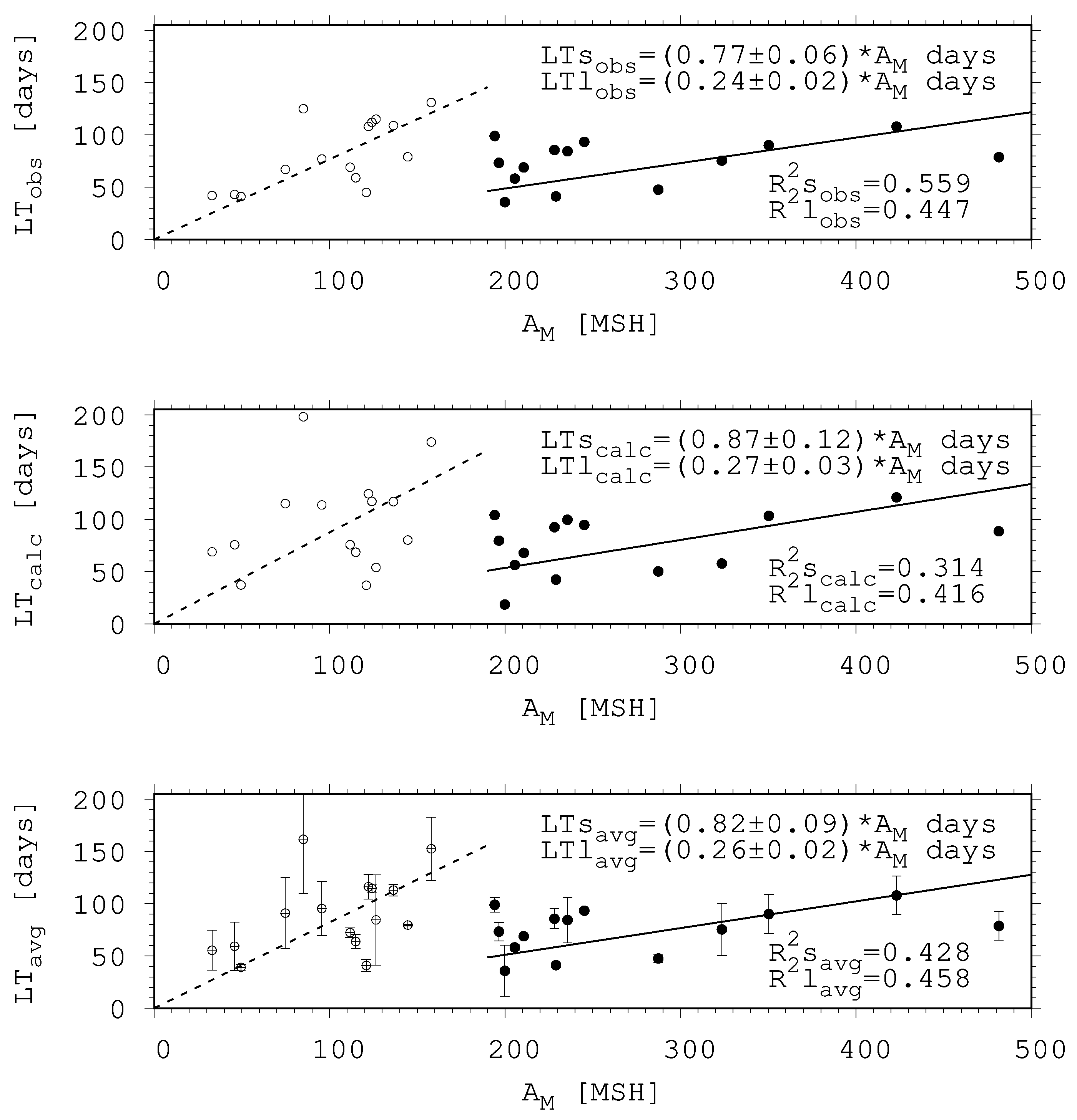 Universe 10 00318 g004 Universe 10 00318 g004