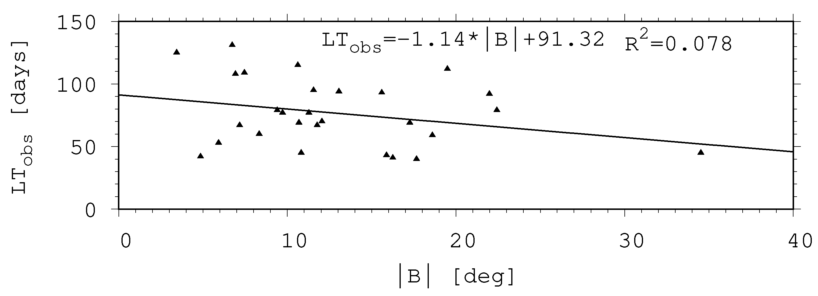 Universe 10 00318 g005 Universe 10 00318 g005