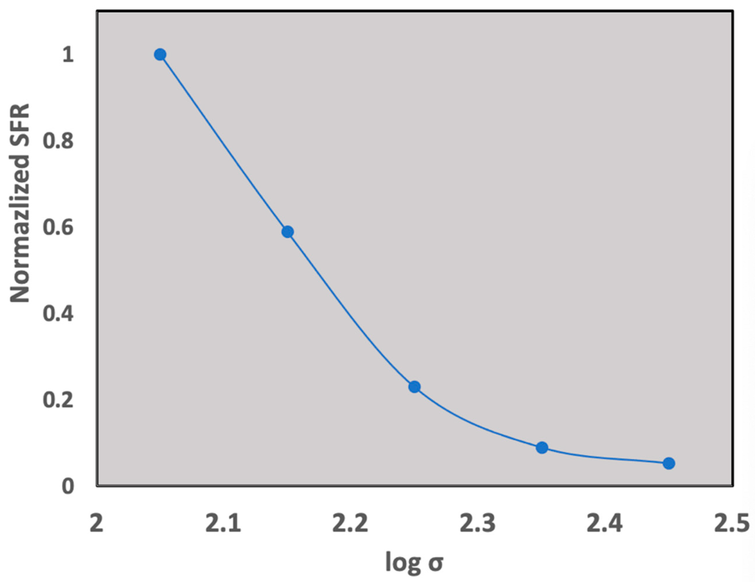 Universe 10 00319 g001