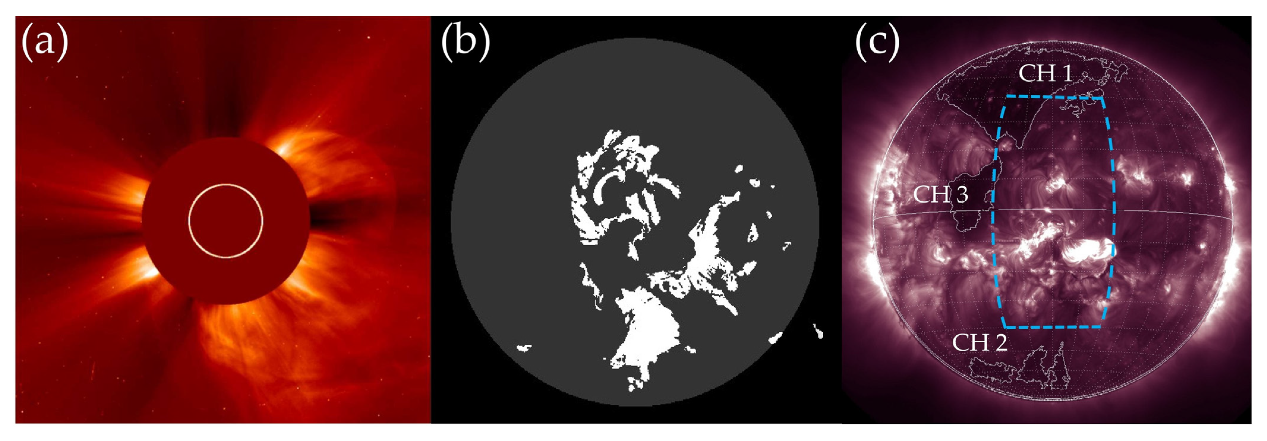 Universe 10 00321 g007