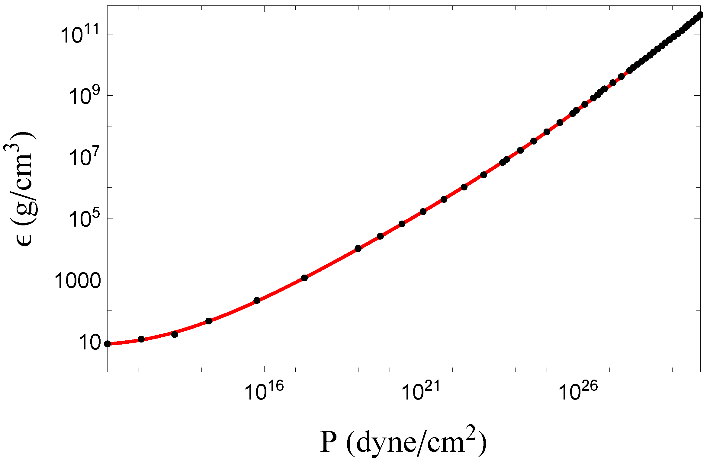 Universe 10 00322 g001