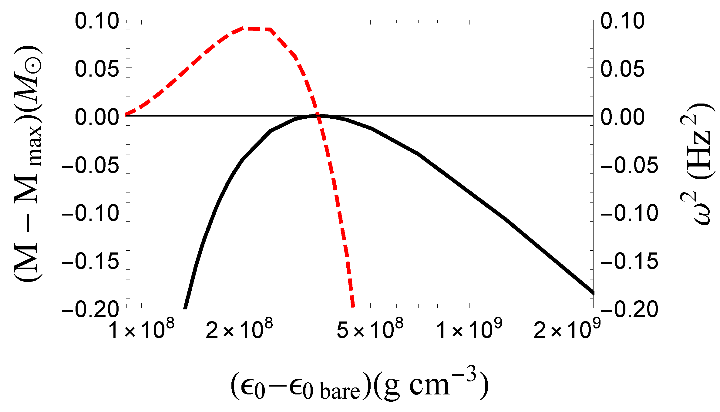 Universe 10 00322 g010