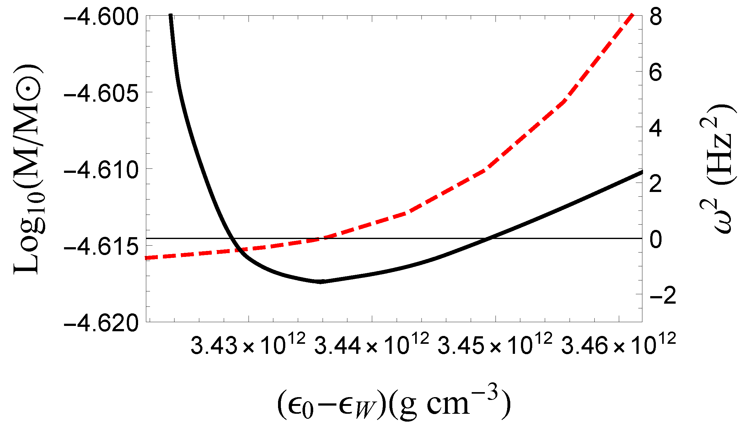 Universe 10 00322 g011