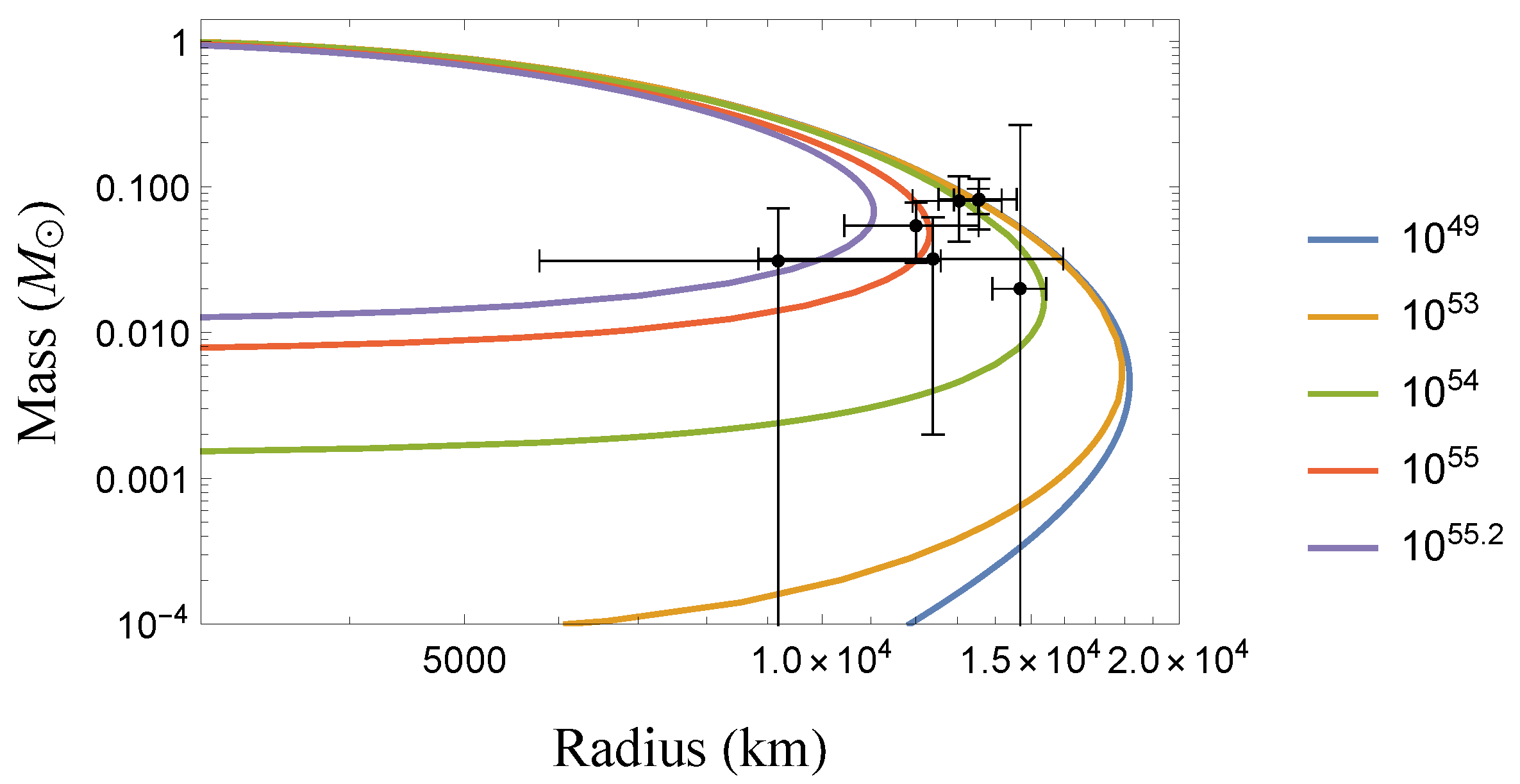 Universe 10 00322 g014