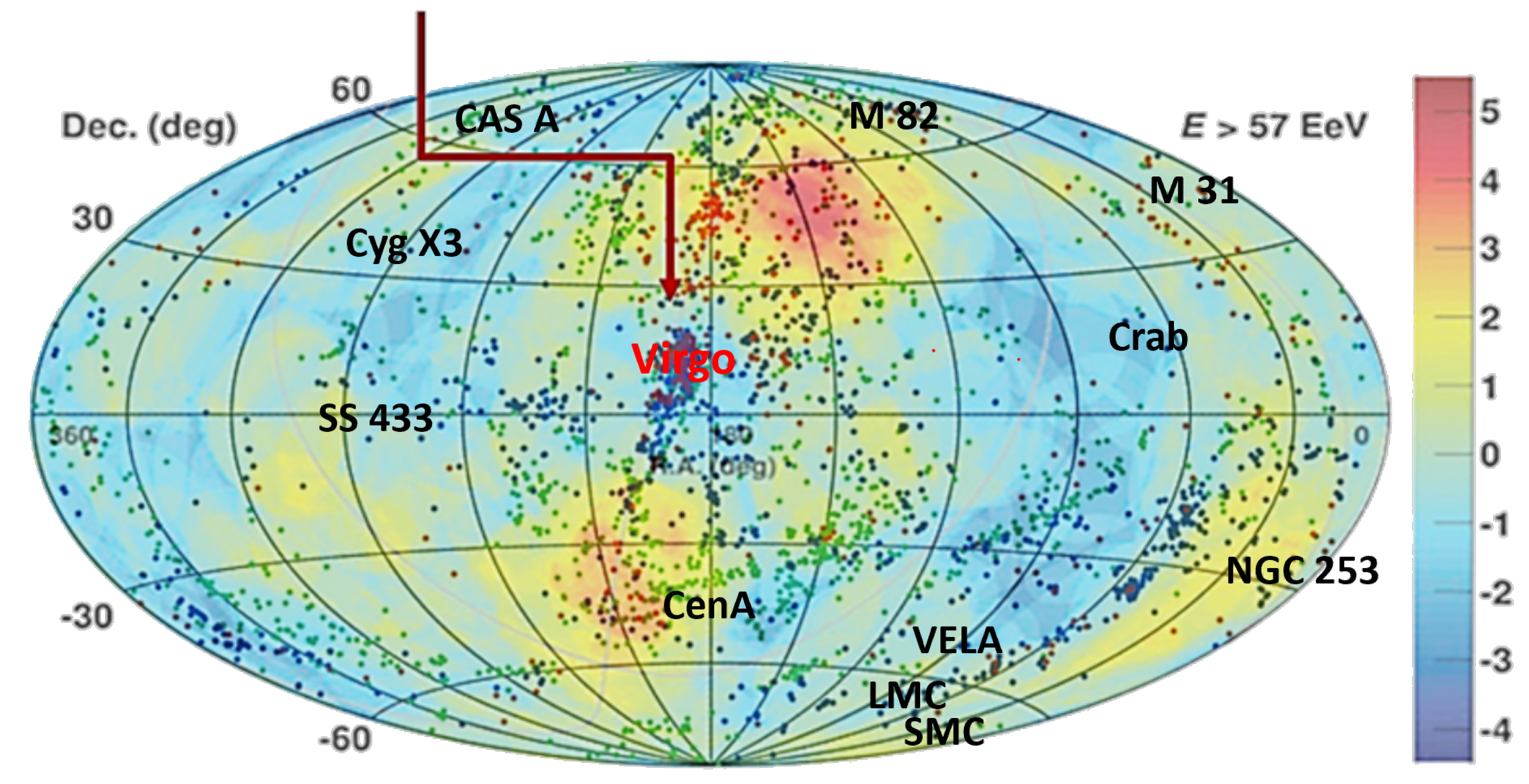 Universe 10 00323 g003