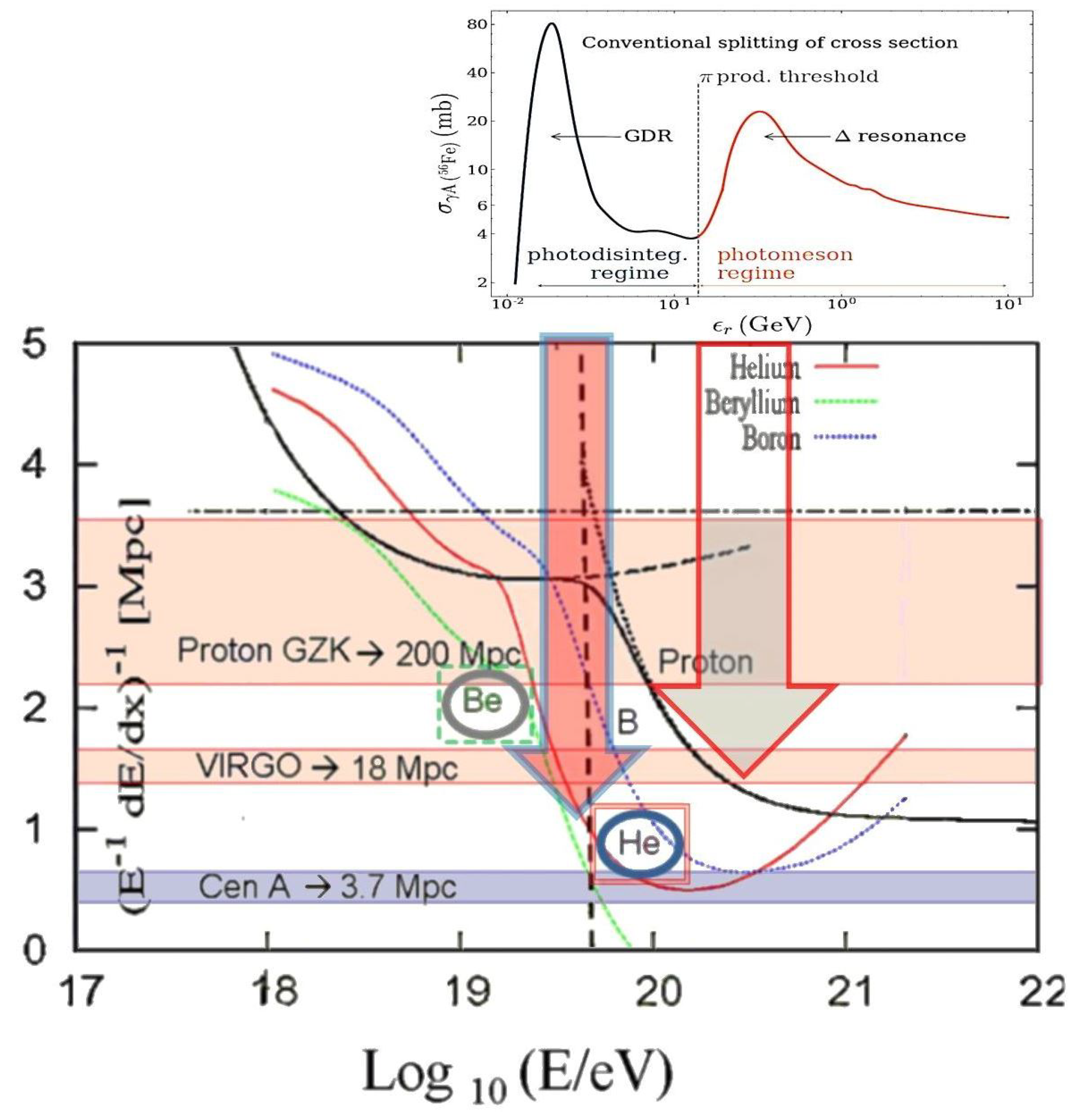 Universe 10 00323 g004
