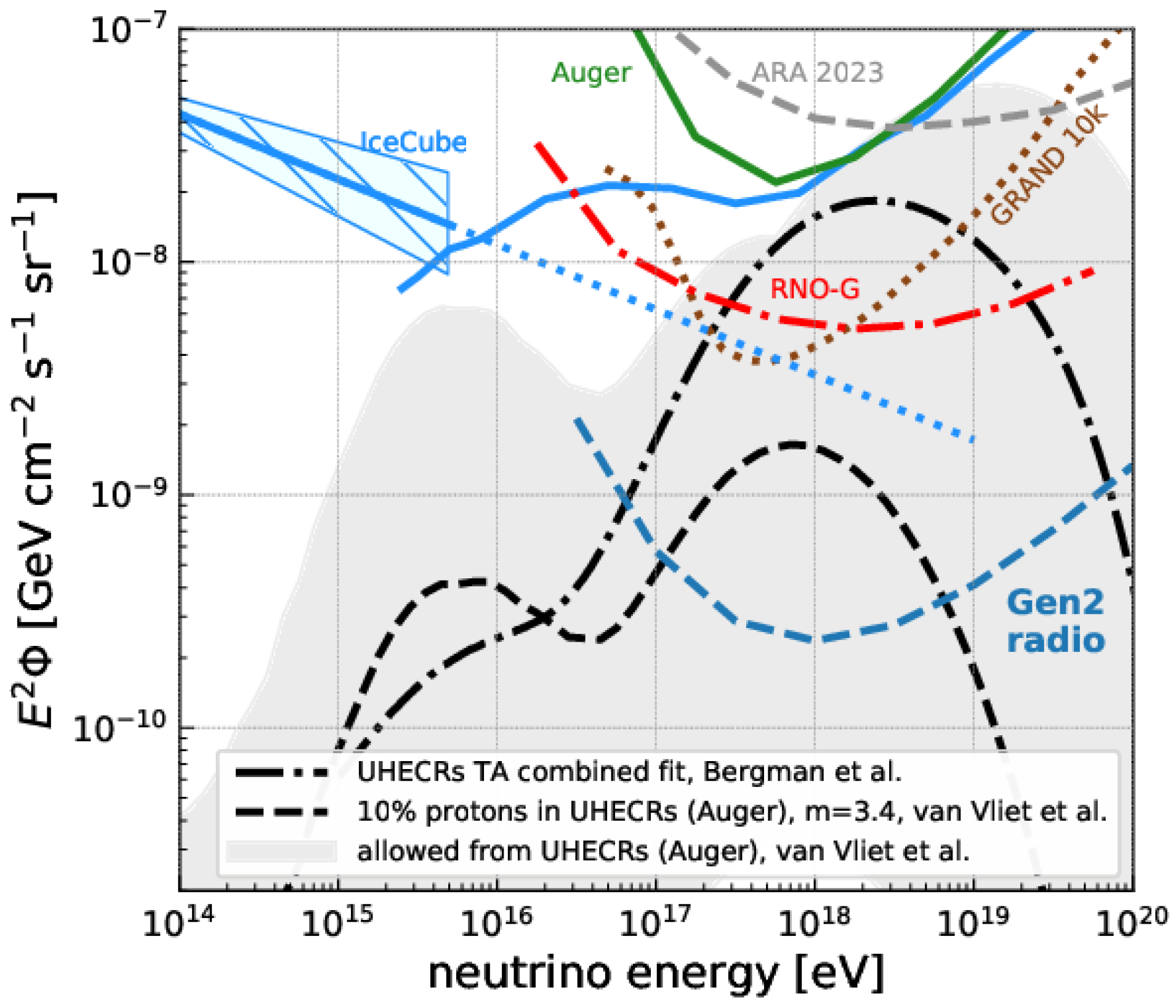 Universe 10 00326 g006 Universe 10 00326 g006