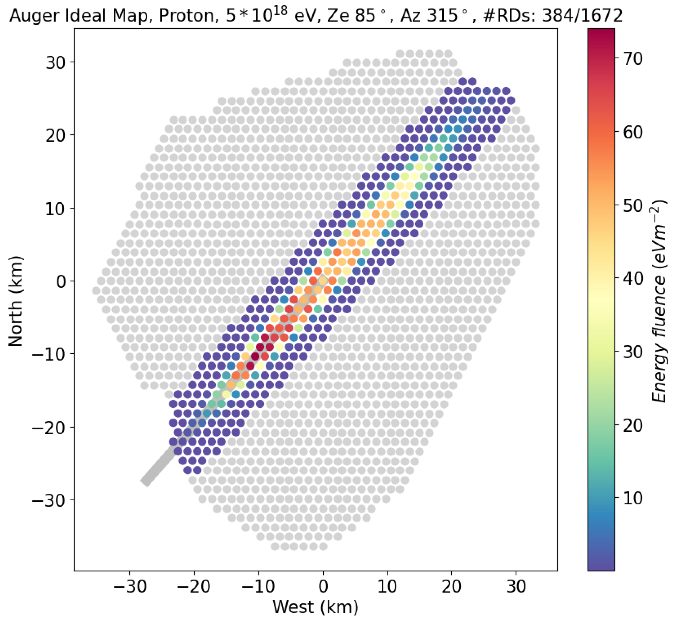 Universe 10 00327 g006