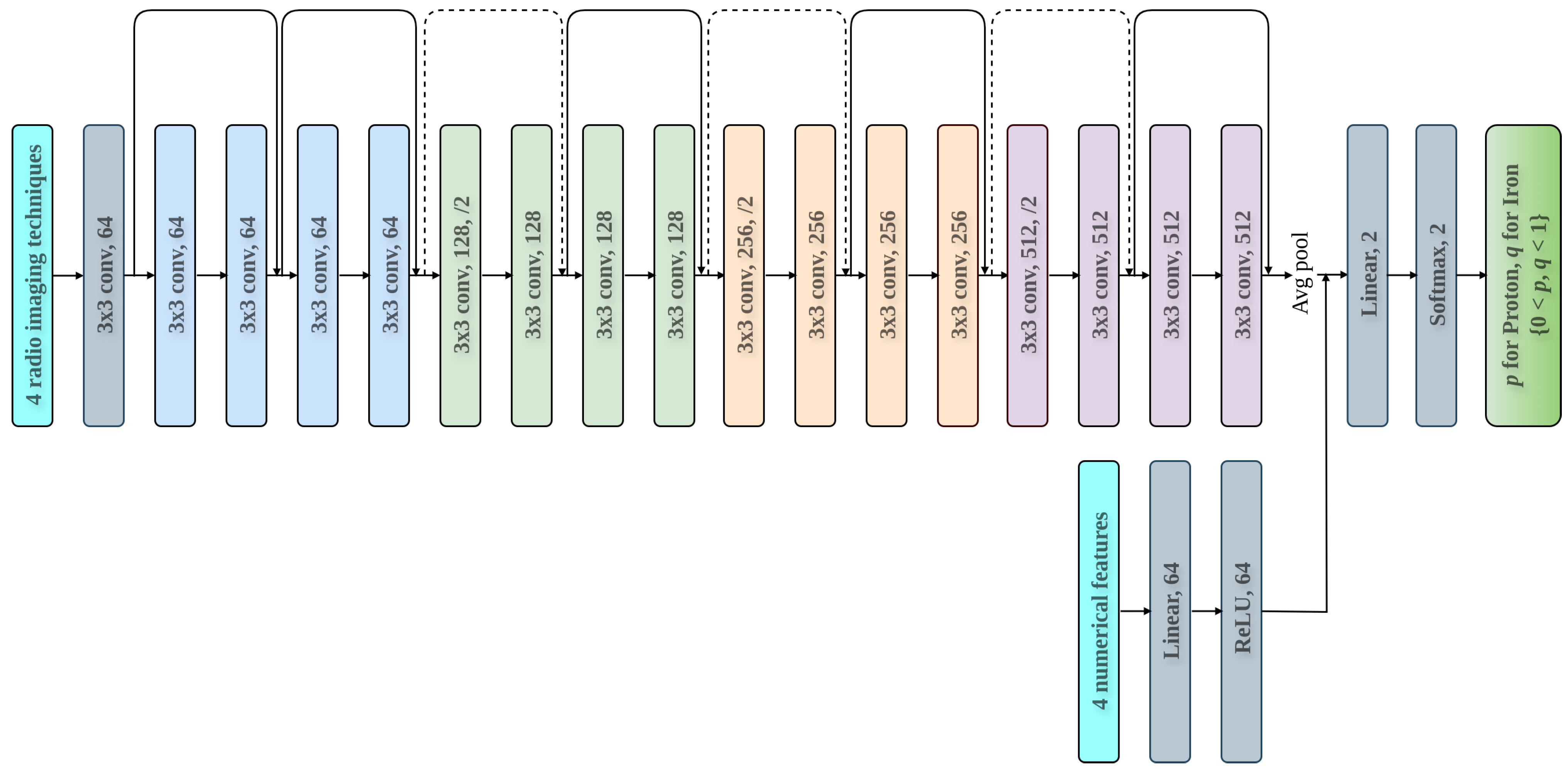 Universe 10 00327 g011