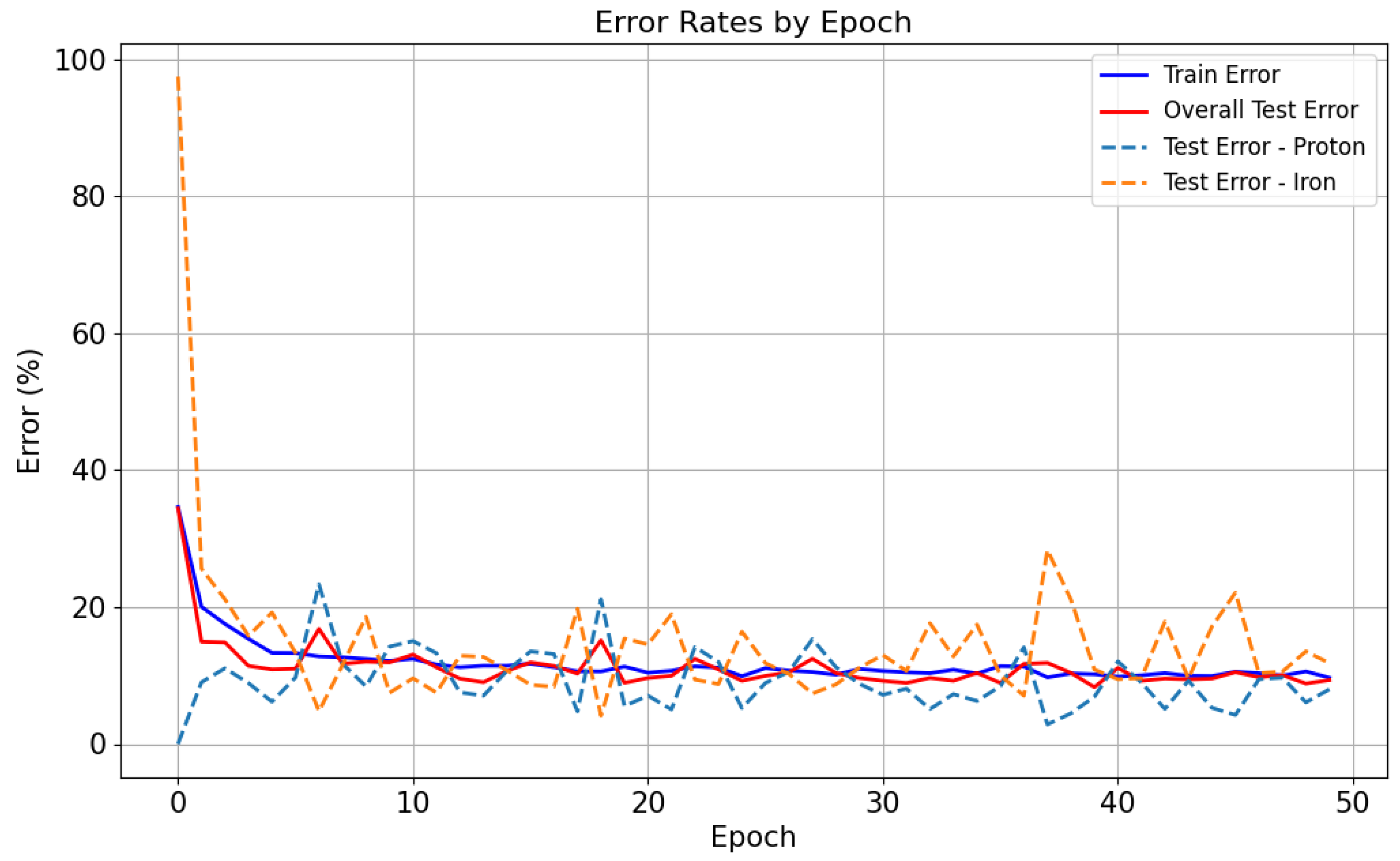 Universe 10 00327 g012