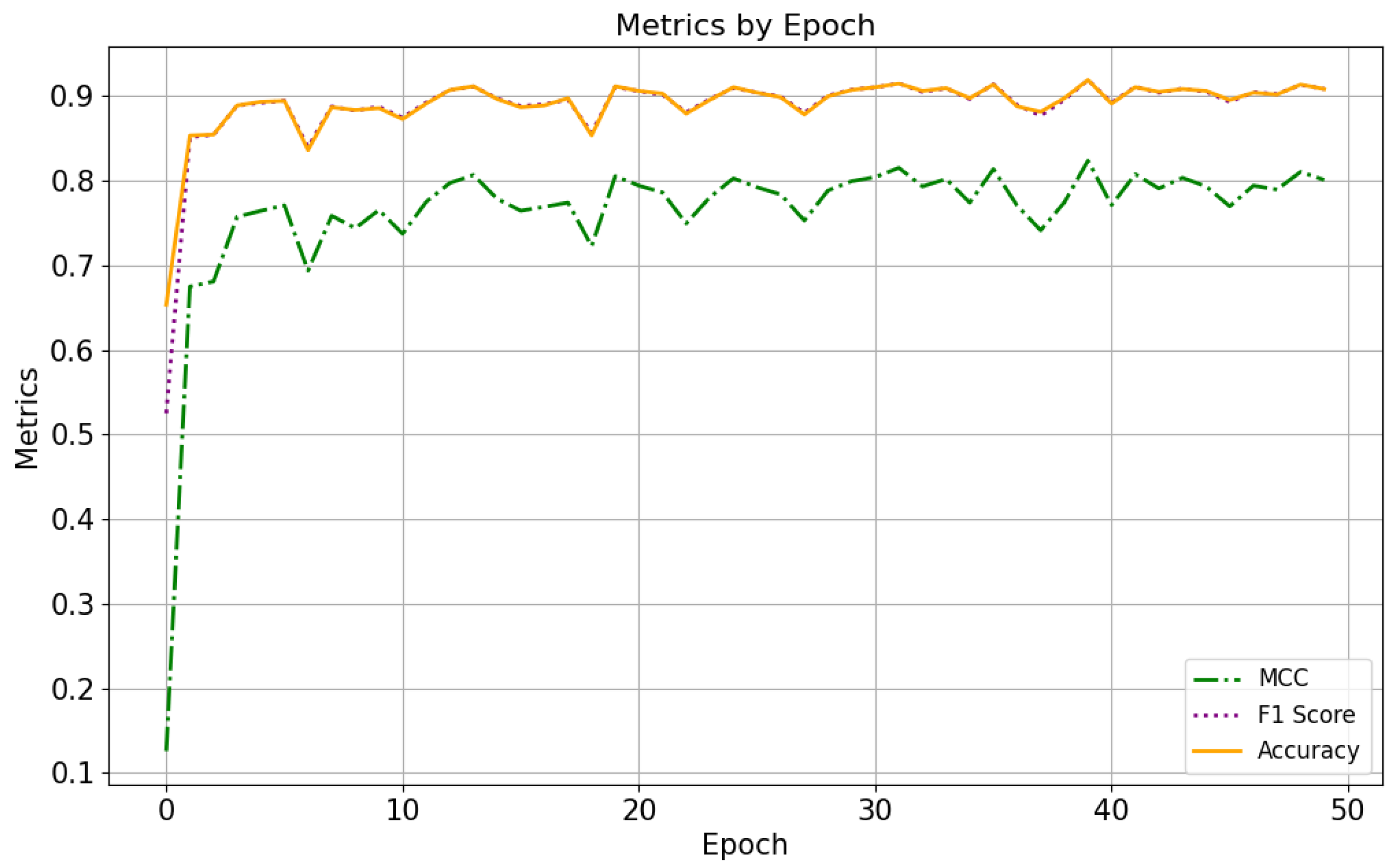 Universe 10 00327 g014