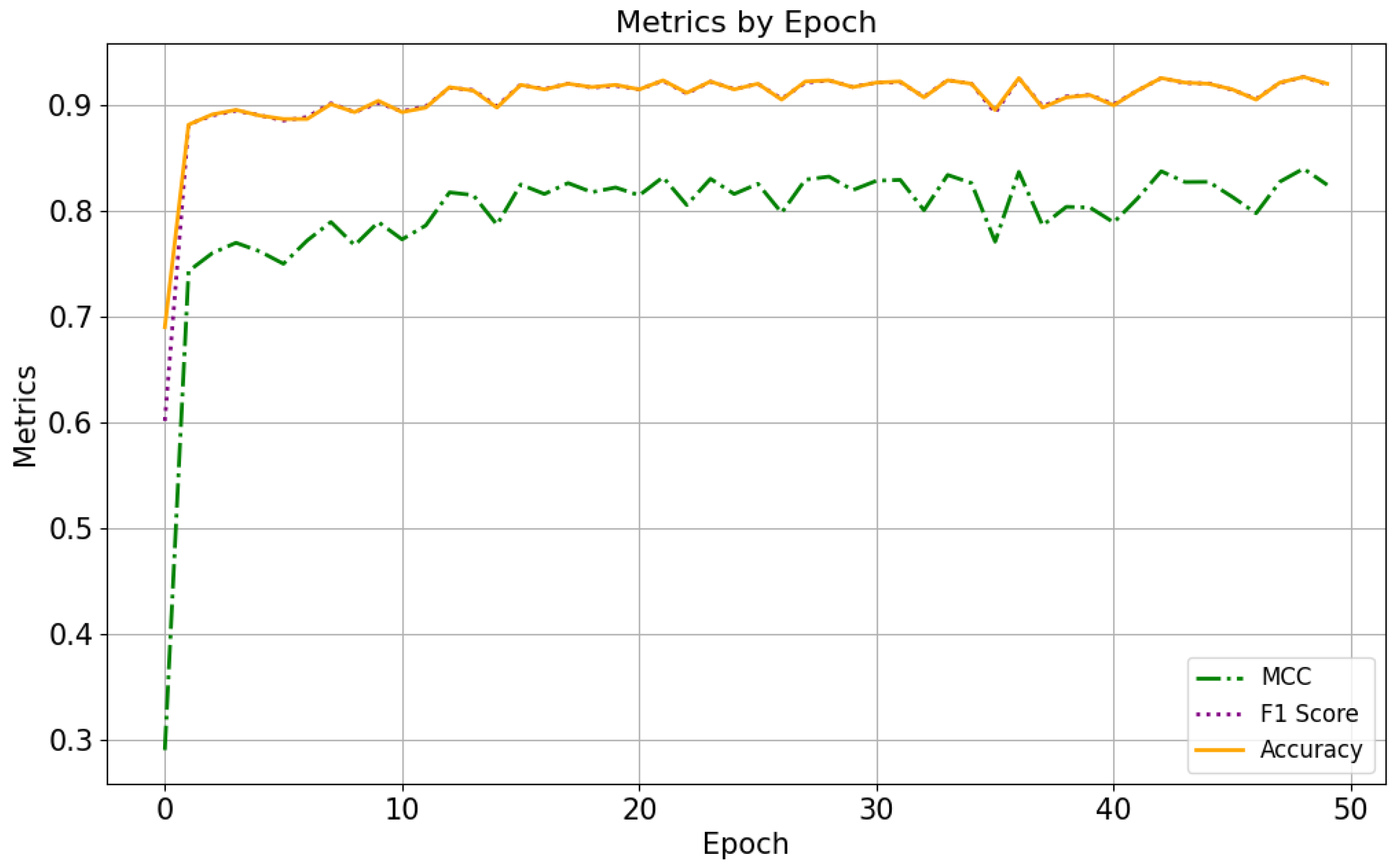 Universe 10 00327 g015