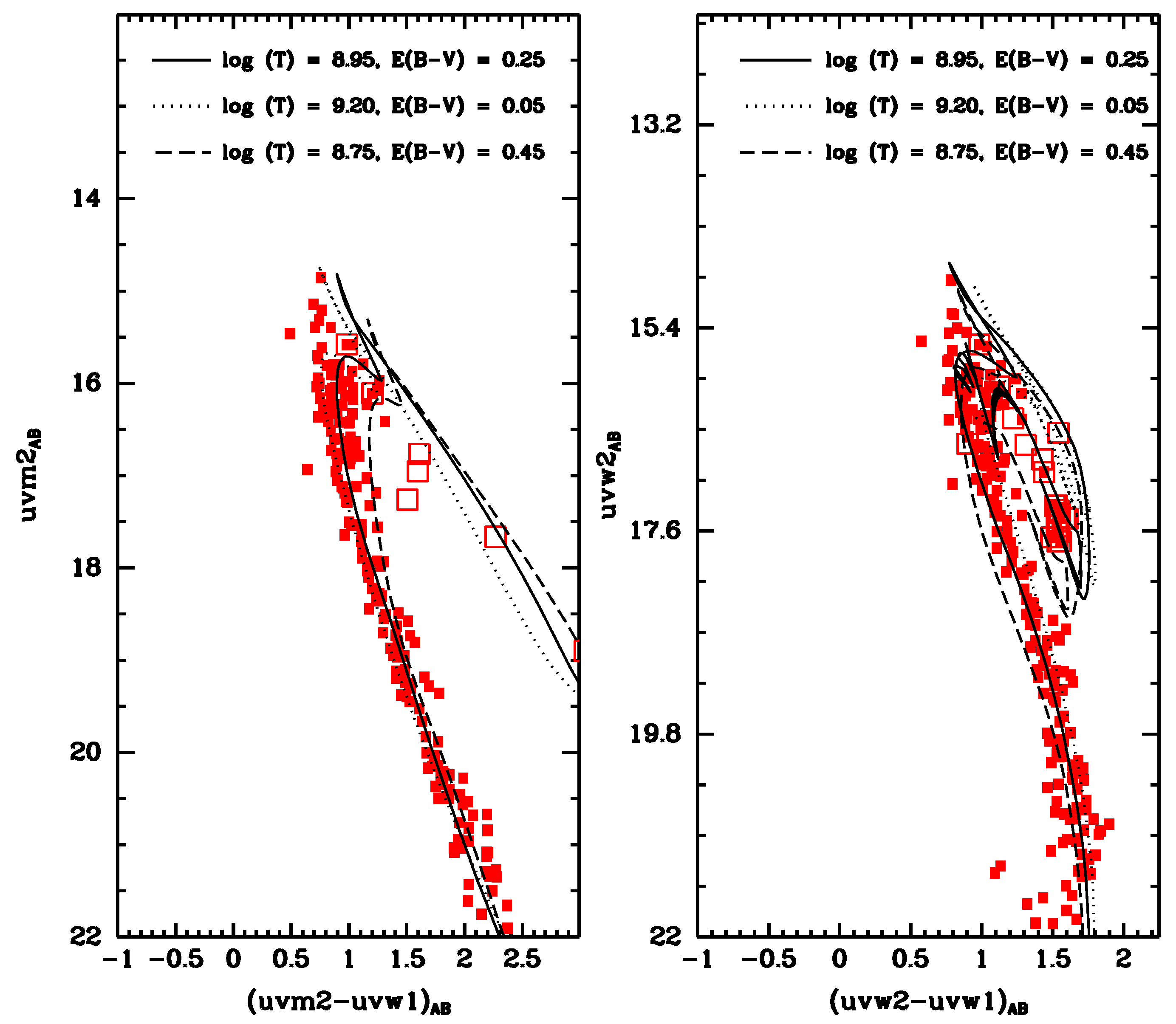 Universe 10 00330 g003