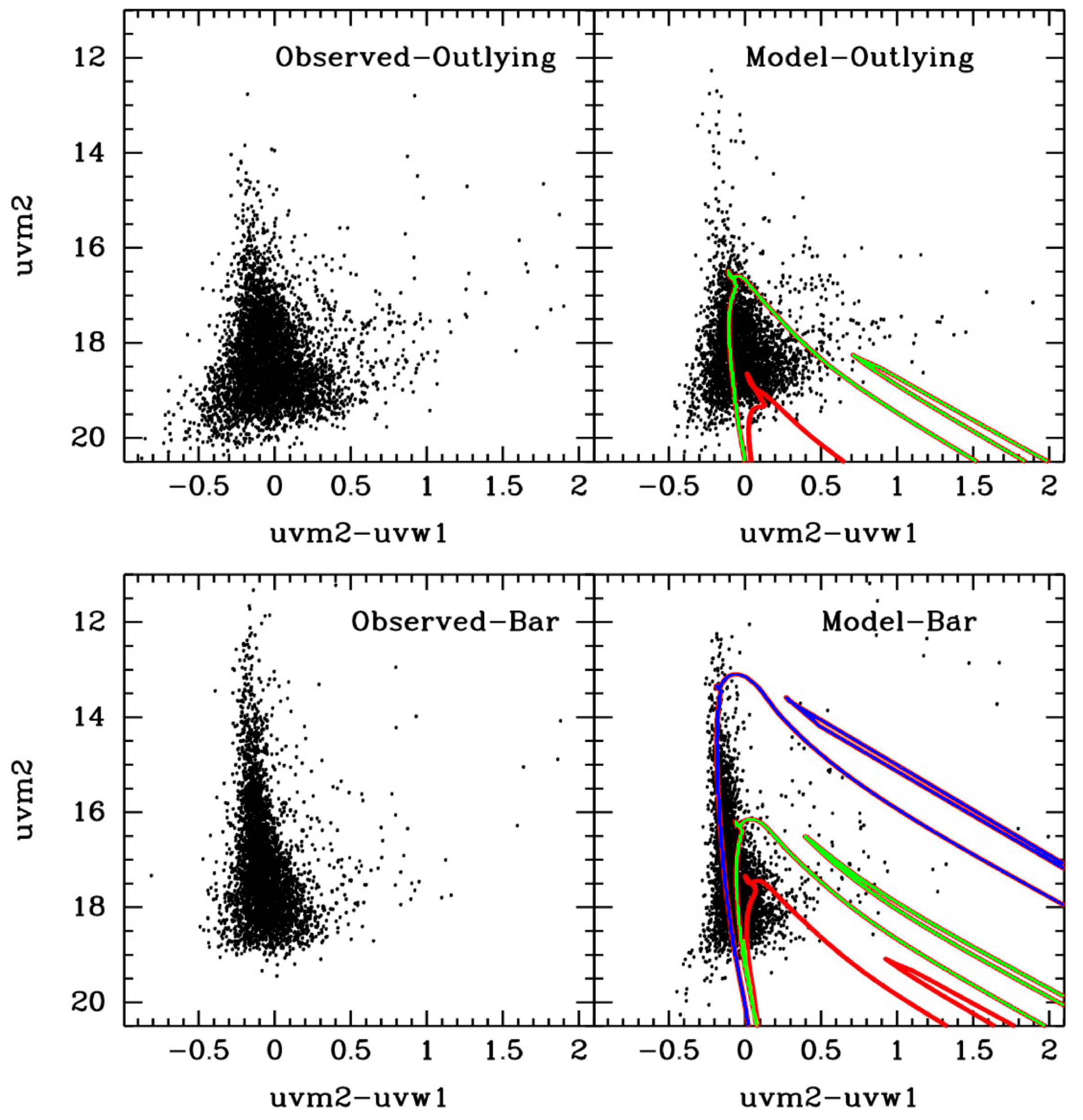 Universe 10 00330 g010