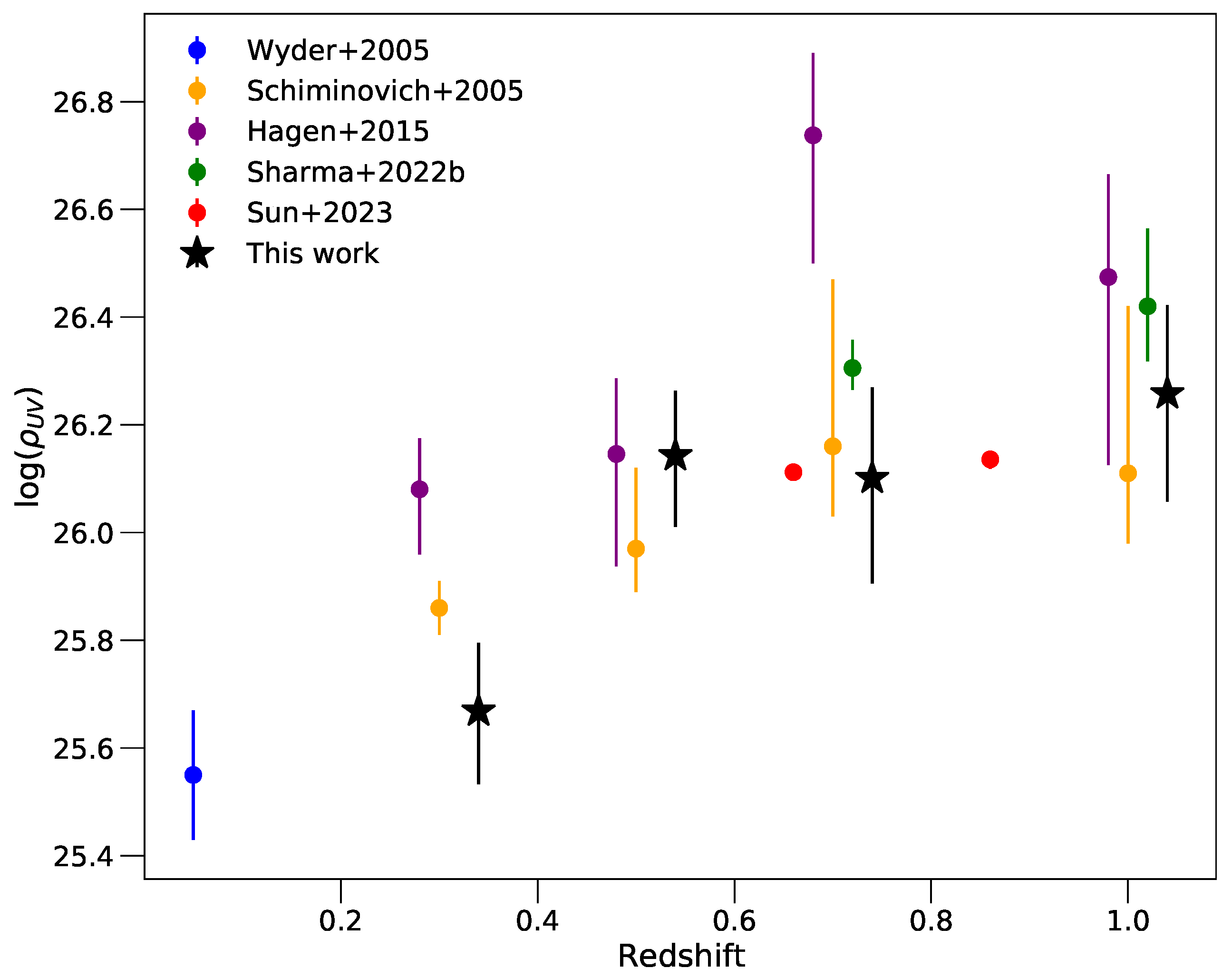 Universe 10 00330 g022