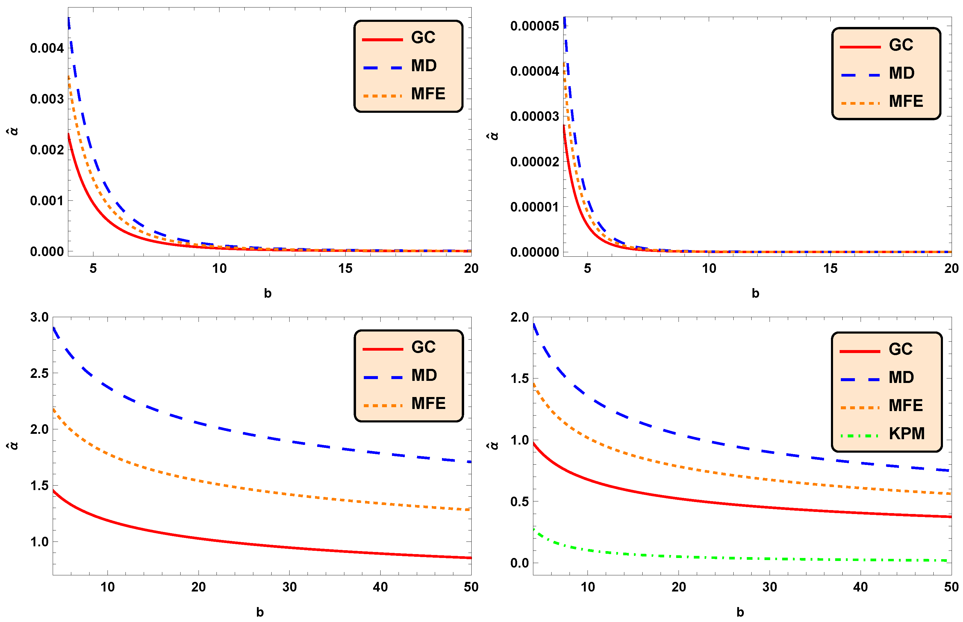 Universe 10 00331 g005